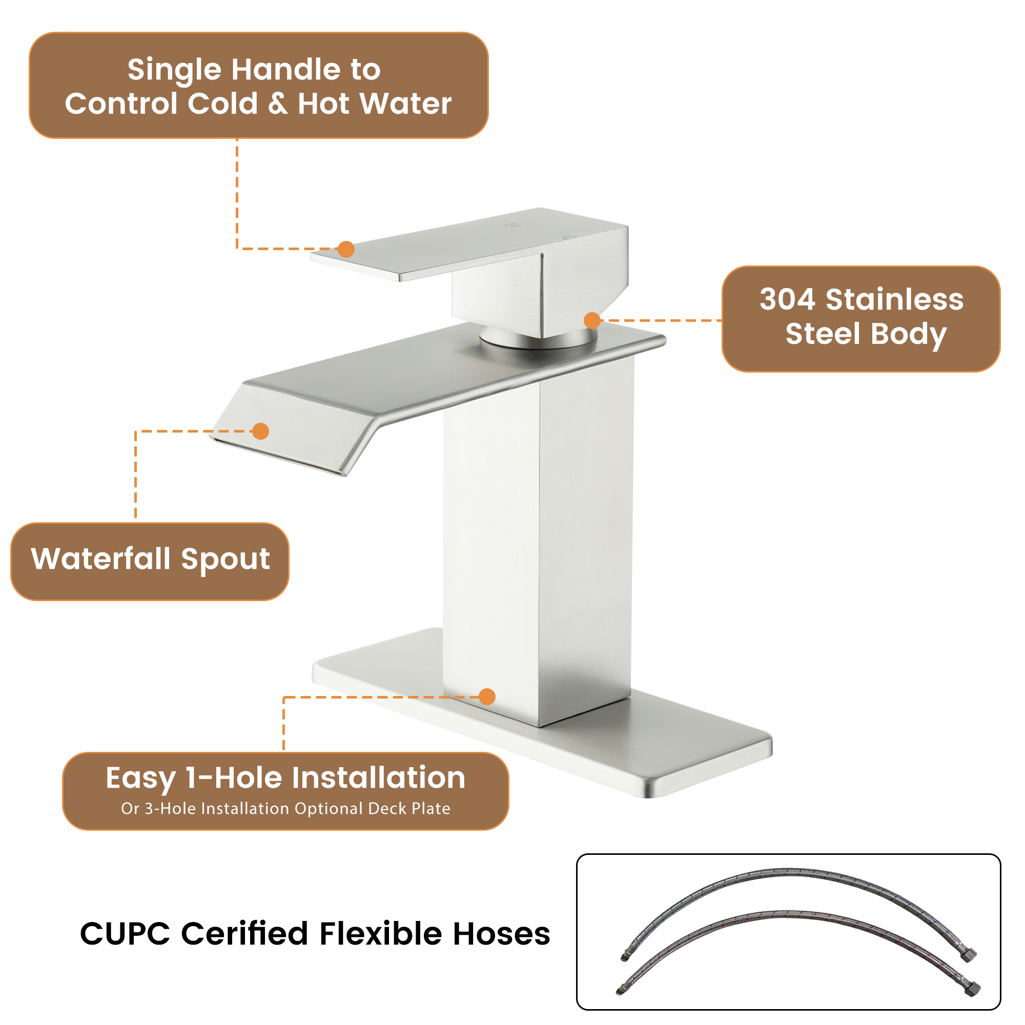 Waterfall Spout Bathroom Faucet,Single Handle Bathroom Vanity Sink Faucet