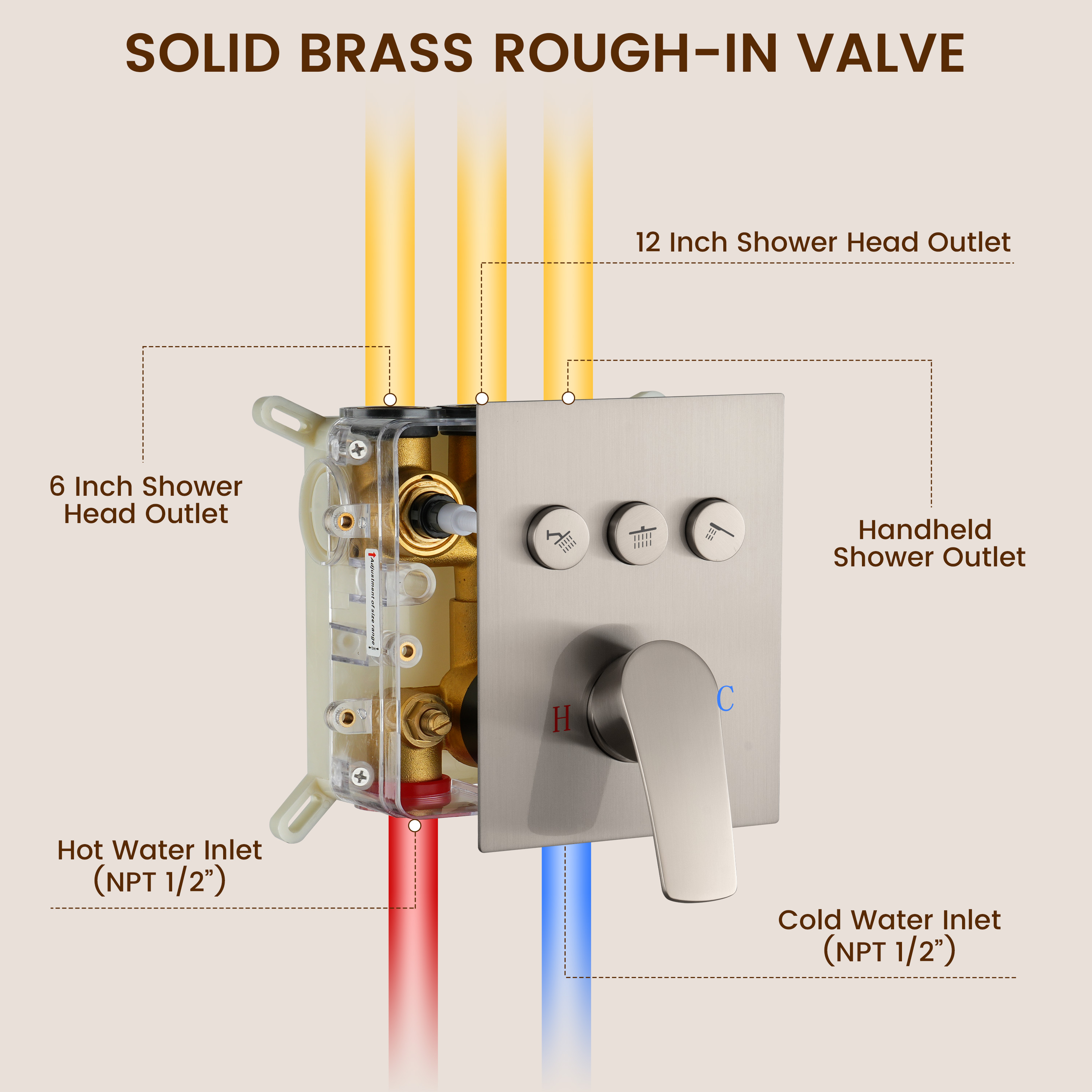 12-inch Dual Shower System with 4-Function Handheld Shower