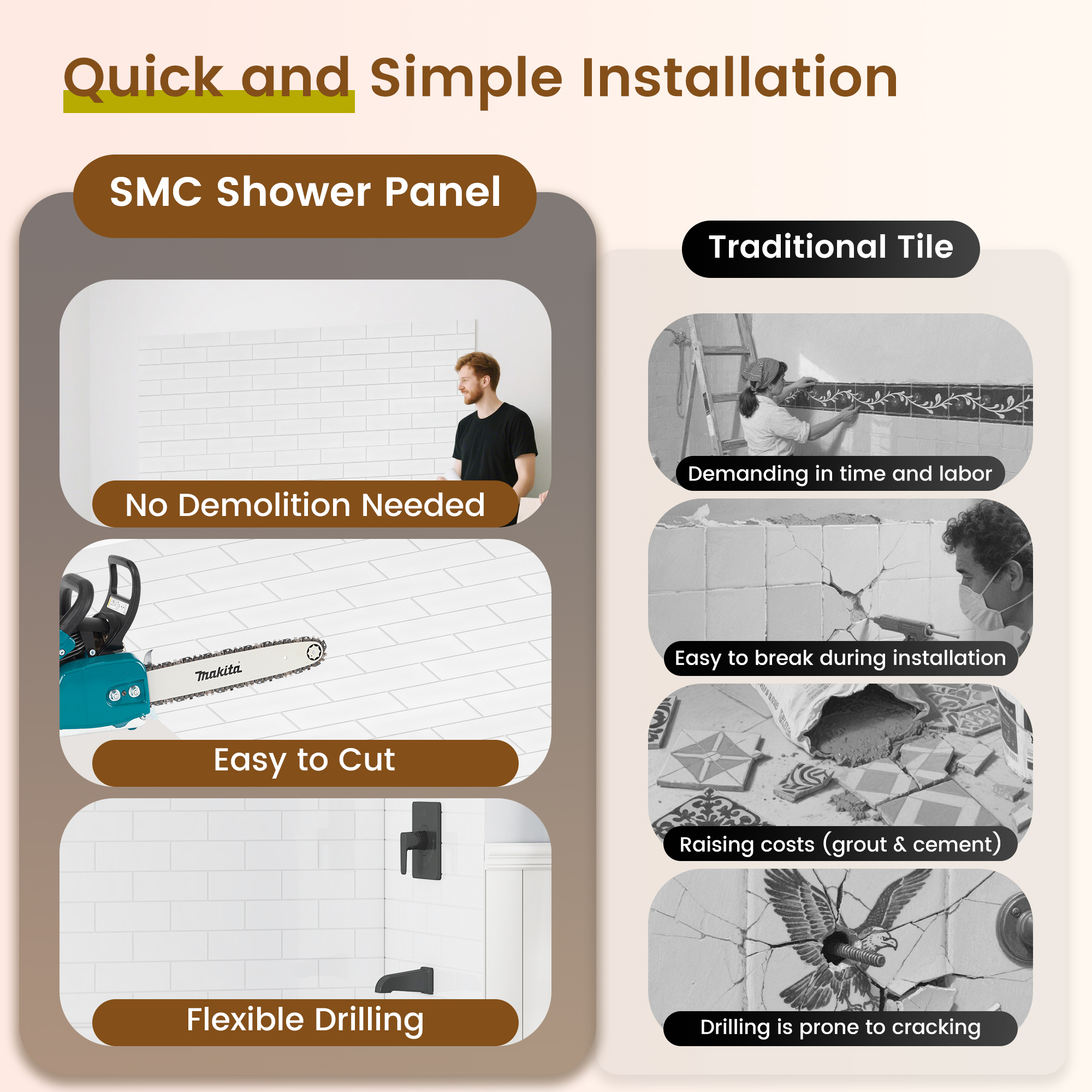 White SMC 3-Piece Glue Up Alcove Shower Wall Surround