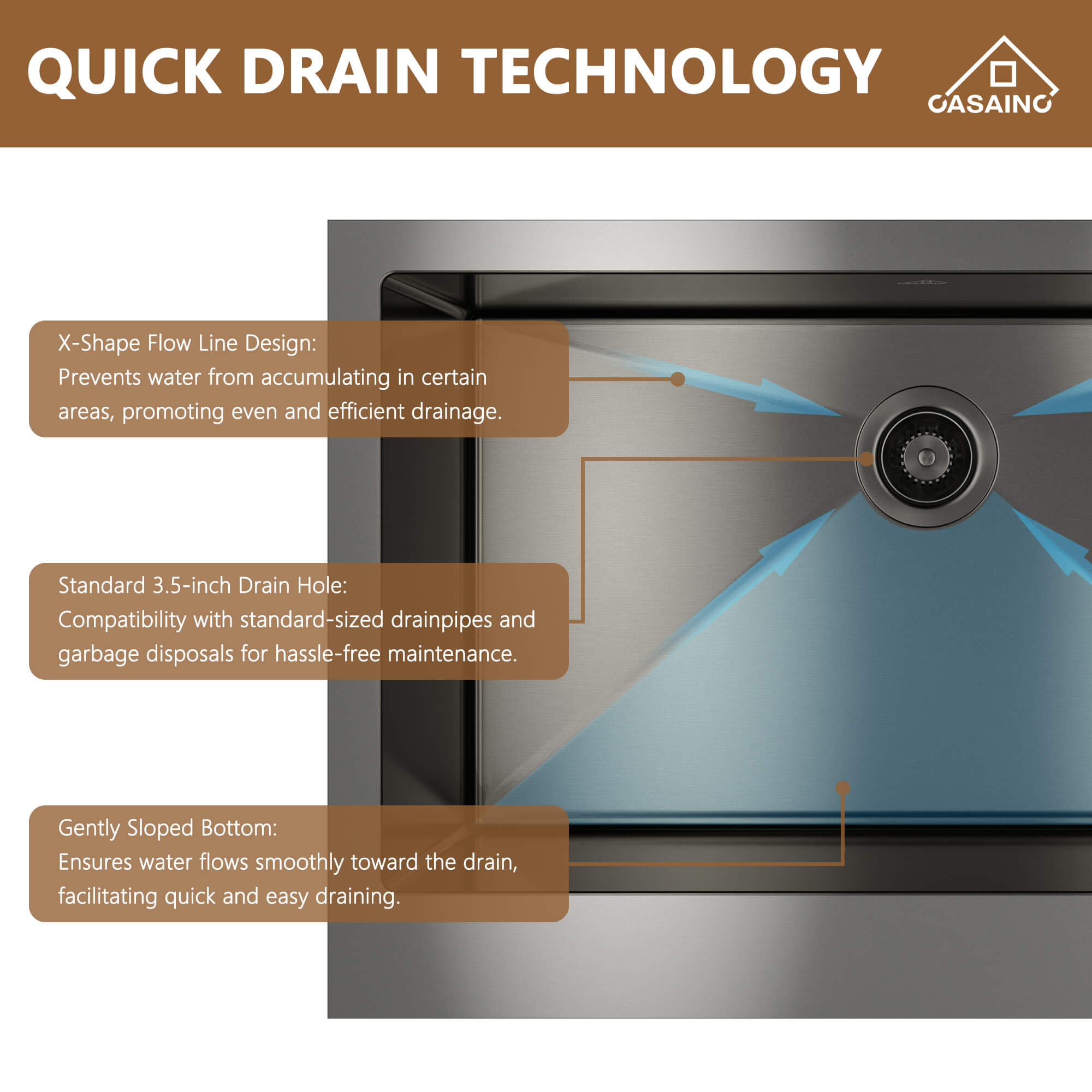 30"/33"/36" Premium 304 Stainless Steel Sink with PVD Finish with Quick Drainage & Silent Noise Reduction, Easy to Clean & Stylish