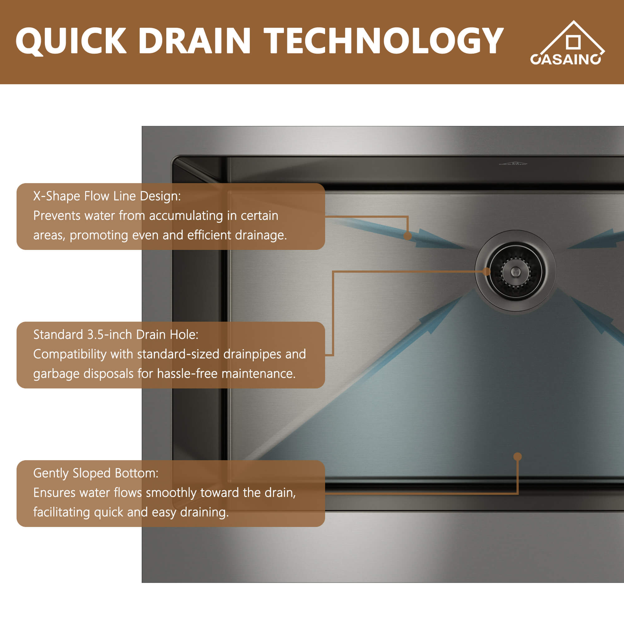 30"/33"/36" Premium 304 Stainless Steel Sink with PVD Finish with Quick Drainage & Silent Noise Reduction, Easy to Clean & Stylish