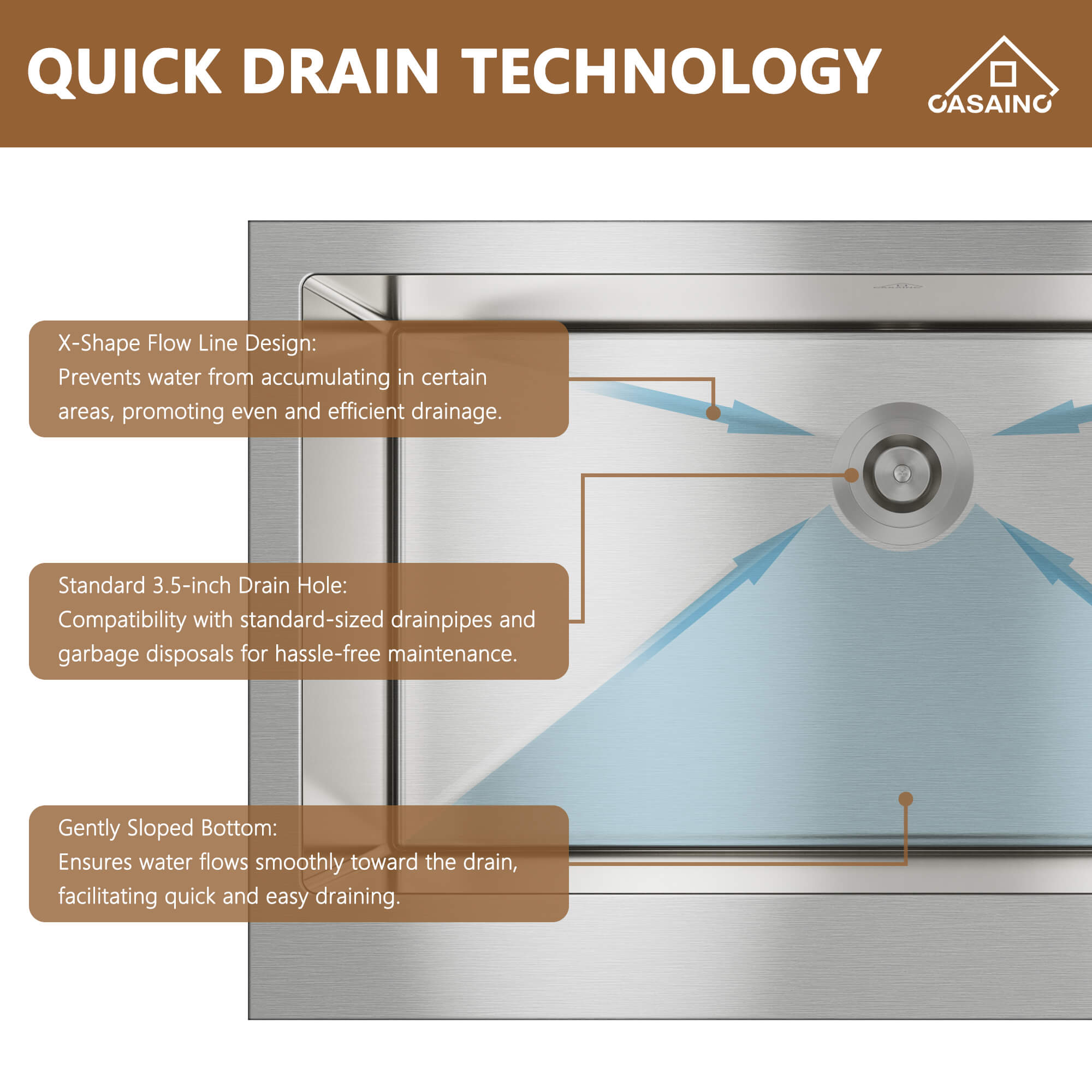 30"/33"/36" Premium All-in-One Deep Basin 304 Stainless Steel Kitchen Sink with Drain Rack,Golden R10 Radius, Smart Drainage, Noise Reduction Features,Innovative X-Shaped Drainage Steel Sink