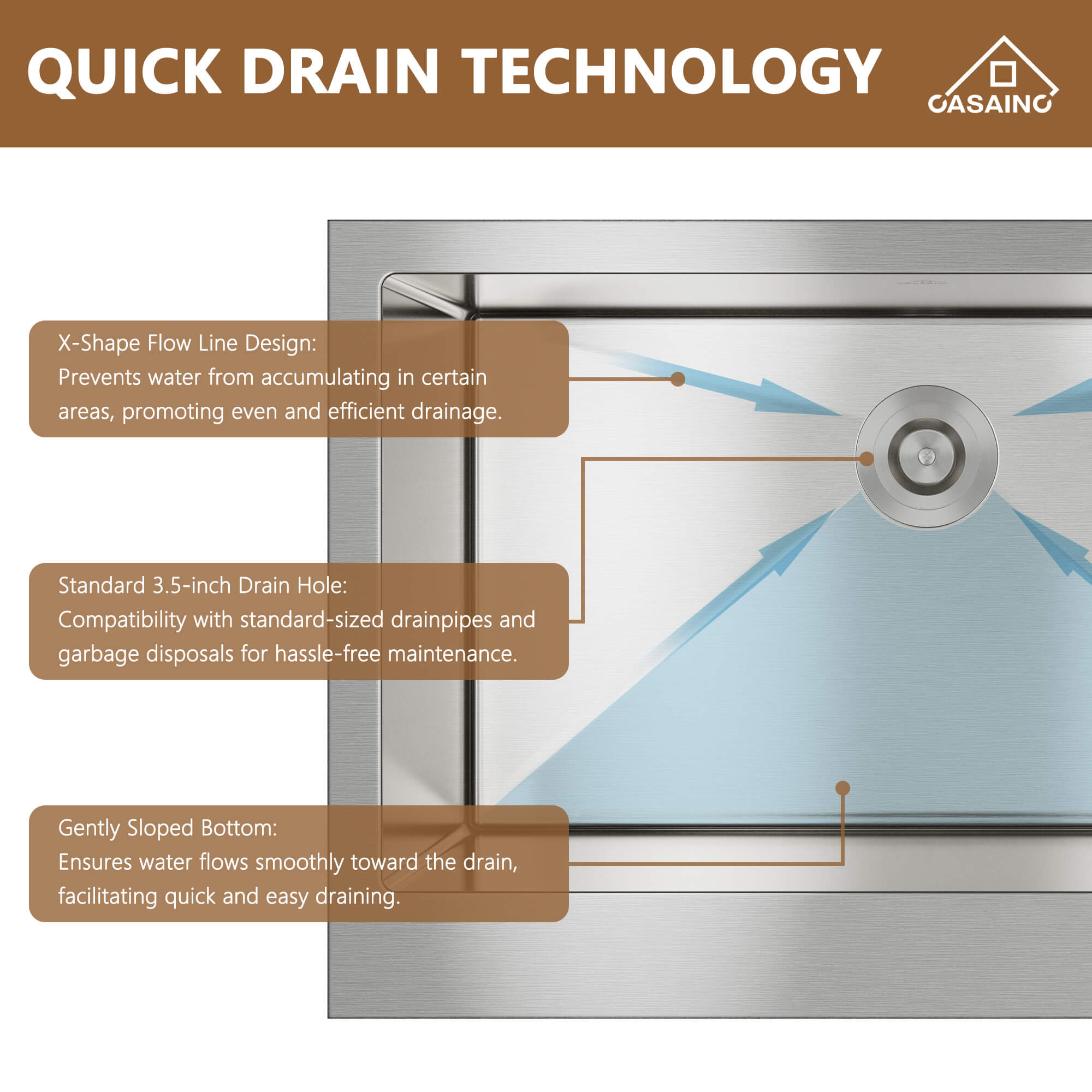 30"/33"/36" Premium All-in-One Deep Basin 304 Stainless Steel Kitchen Sink with Drain Rack,Golden R10 Radius, Smart Drainage, Noise Reduction Features,Innovative X-Shaped Drainage Steel Sink
