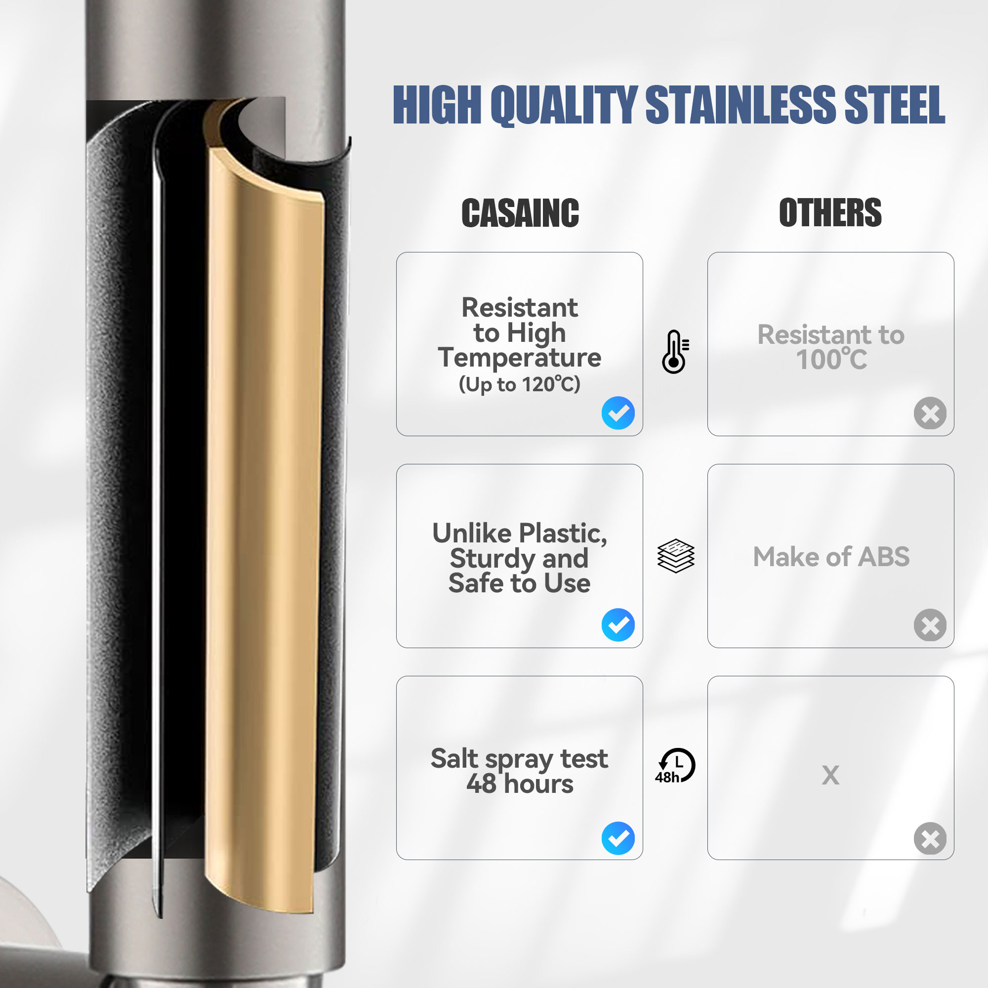 10" Wall Mount Water Saving Rain Shower Head System with Handheld