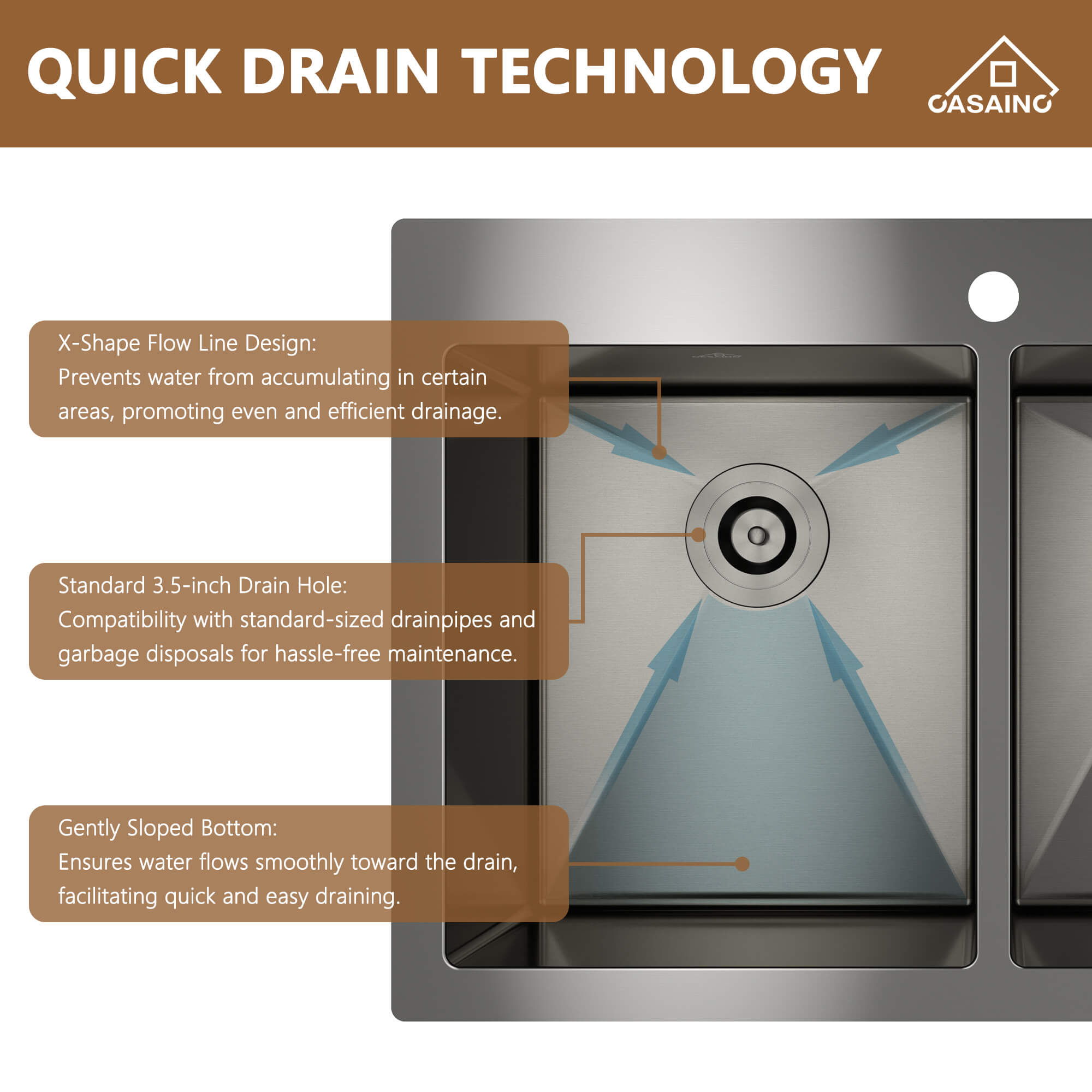 33" Efficient Double Basin 304 Stainless Steel Double Basin Sink with Nano-Coating for Easy Cleaning, Quick Drainage, Silent Operation, PVD Technology, X-Type Drainage