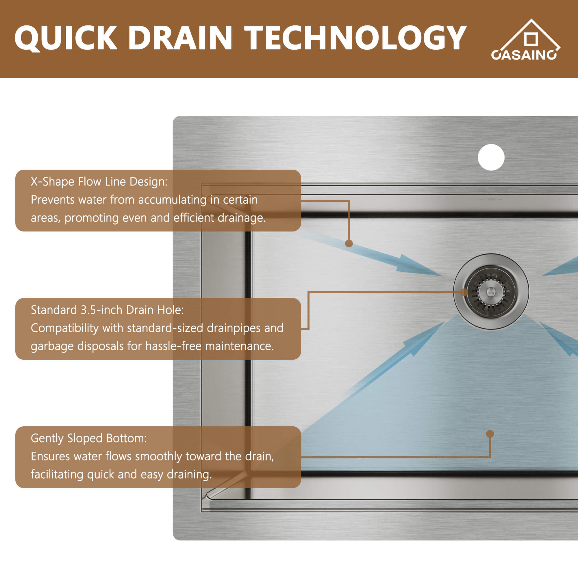 33" Golden R10 Tight Radius Stainless Steel Sink with Drainage Grid, Roll-up Rack, Two-Tiered Basin Design with Noise Reduction, with Scratch-Resistant, Oil-Repellent Surface
