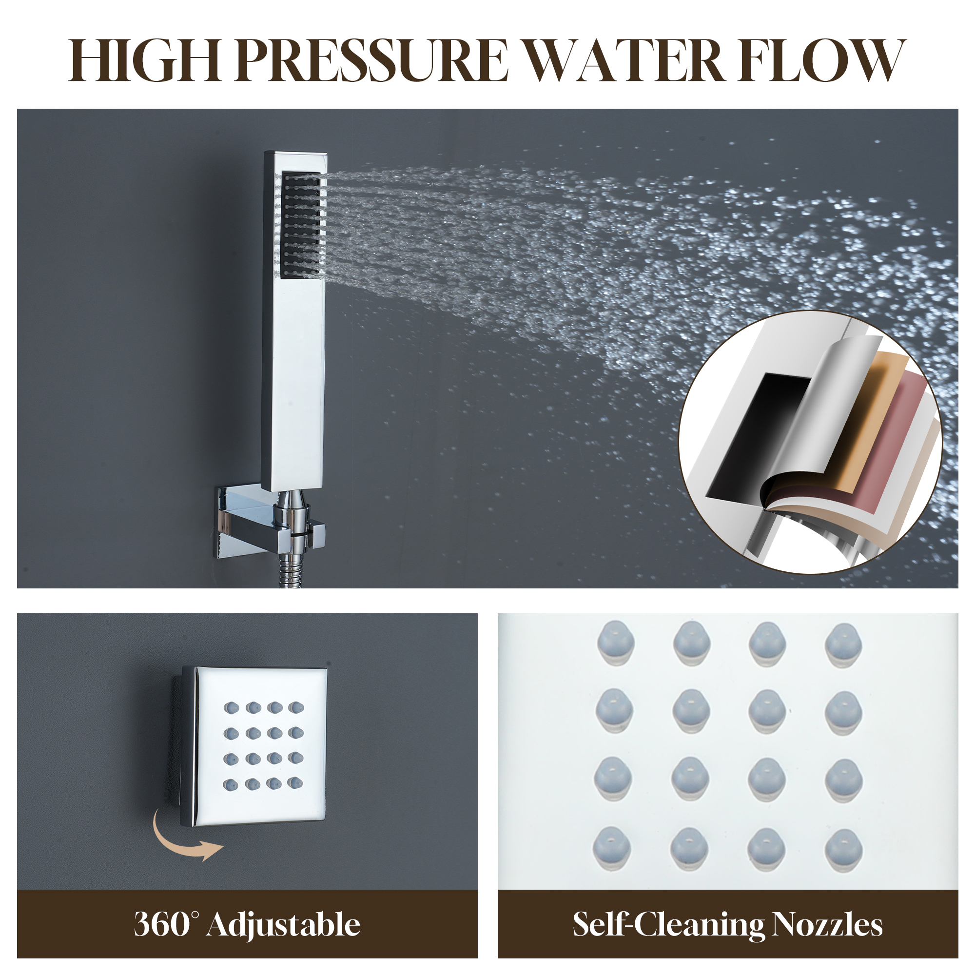 12" Thermostatic Complete Shower System with Rough-in Valve & 6 Body Jets