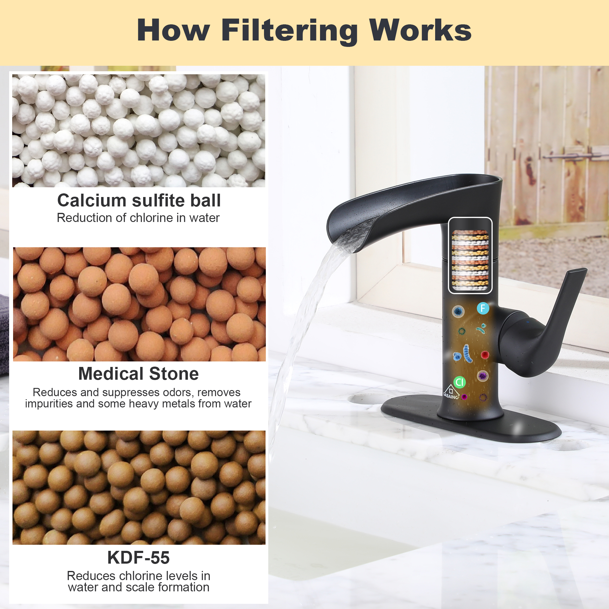 Waterfall Bathroom Sink Faucet Basin Faucet Built-in Water Filter