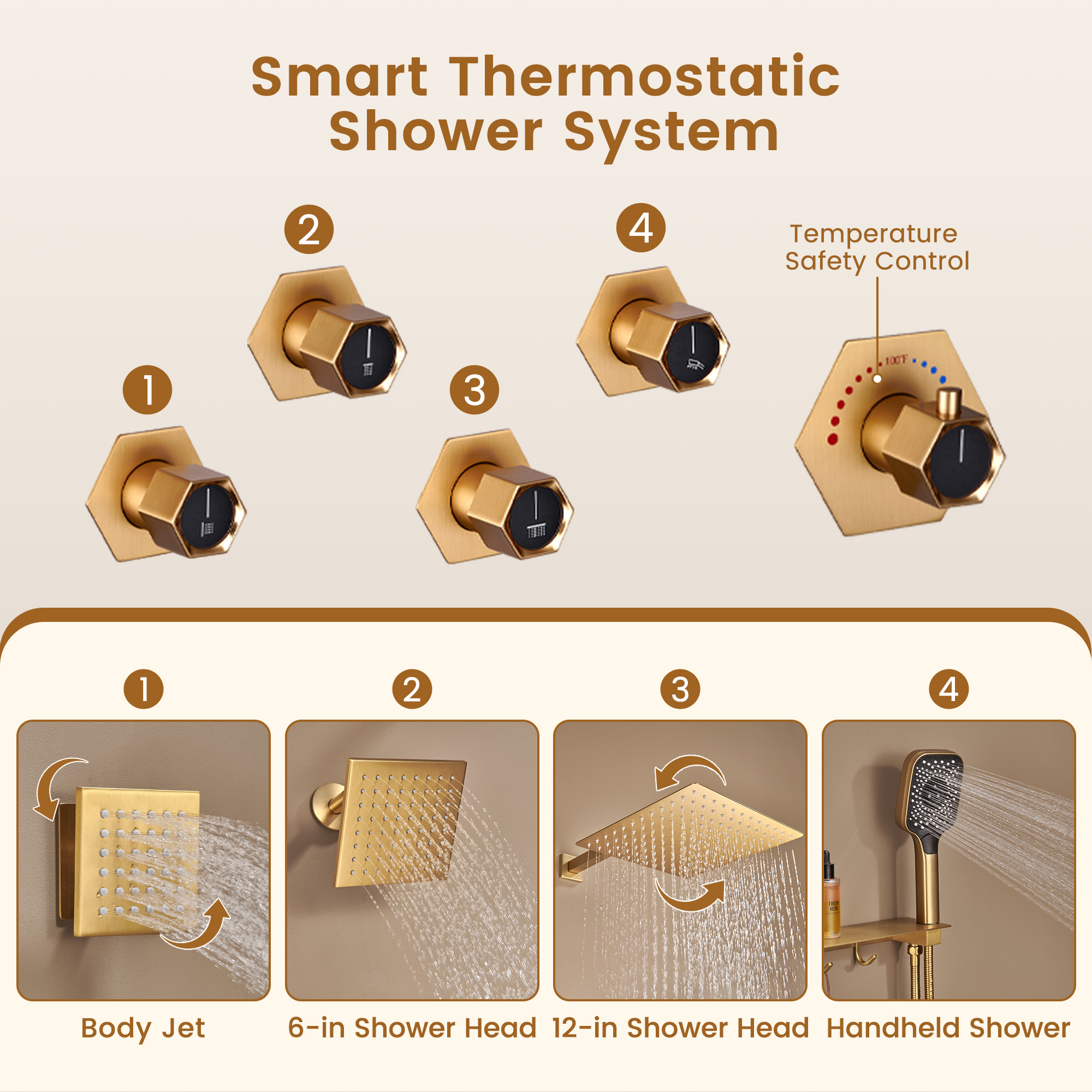12" Dual Shower Head System with with 360° Side Sprays & Shelving Shower Holder