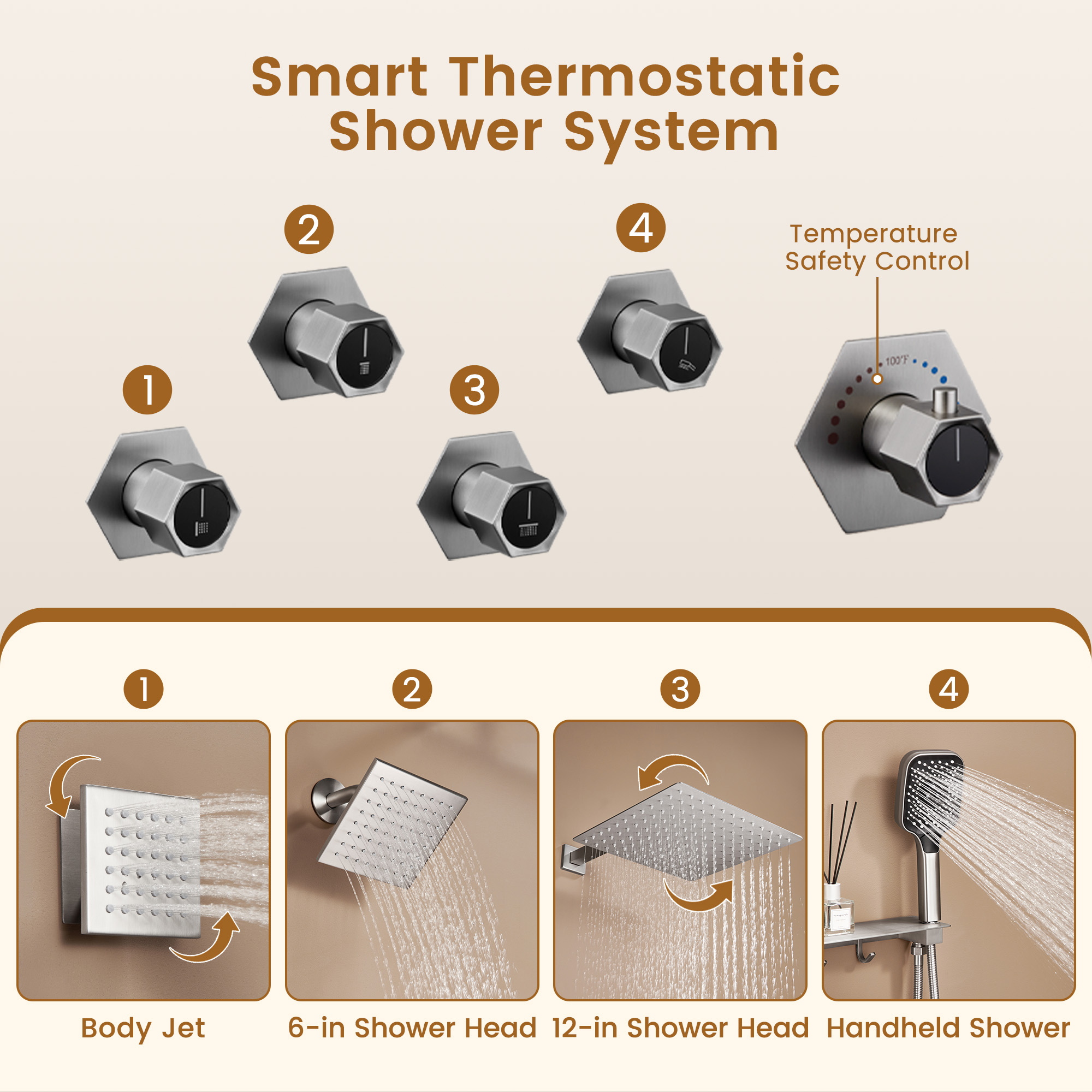 12" Dual Shower Head System with with 360° Side Sprays & Shelving Shower Holder