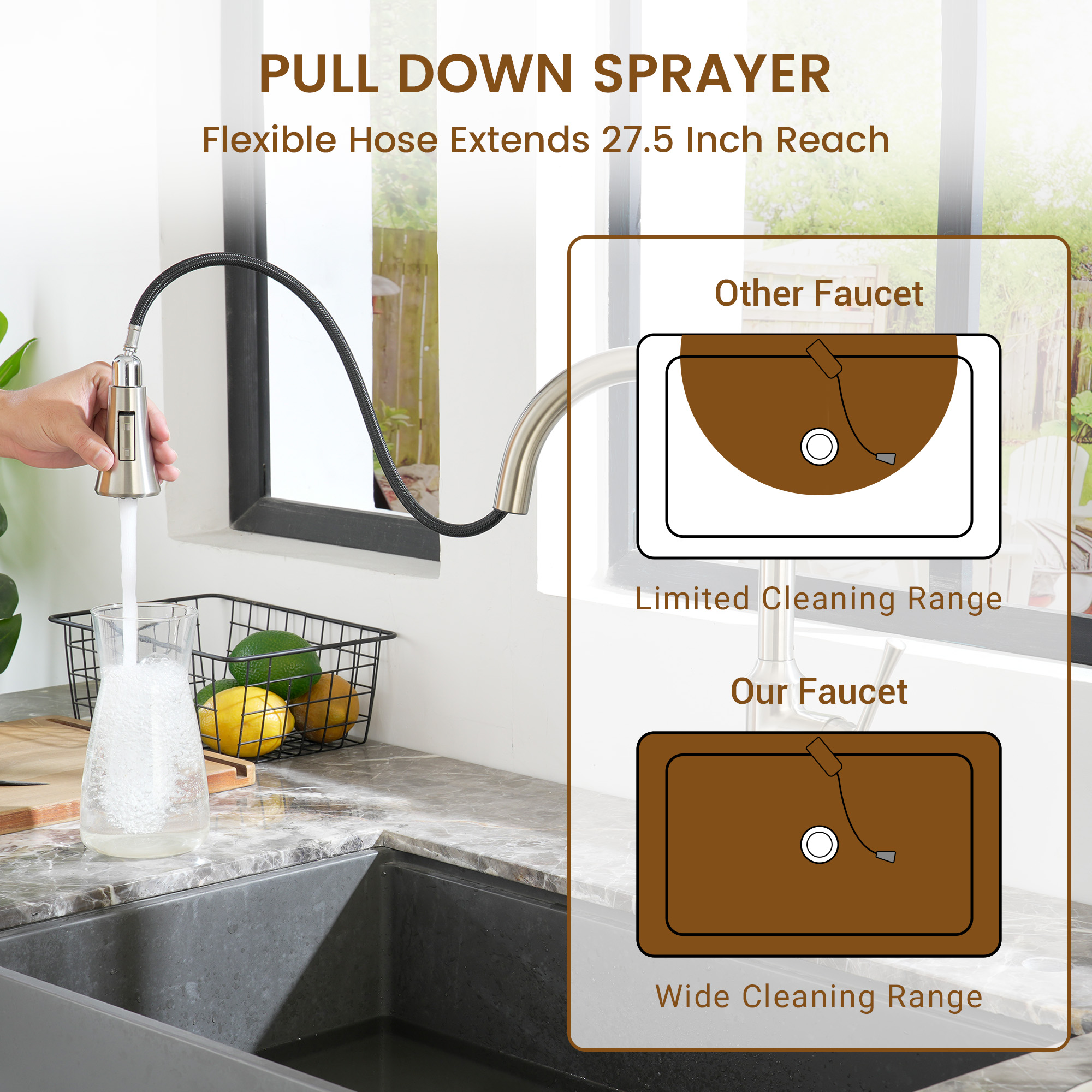 Smart Voice-Controlled Kitchen Faucet with Pull Down Sprayer and Touchless Technology