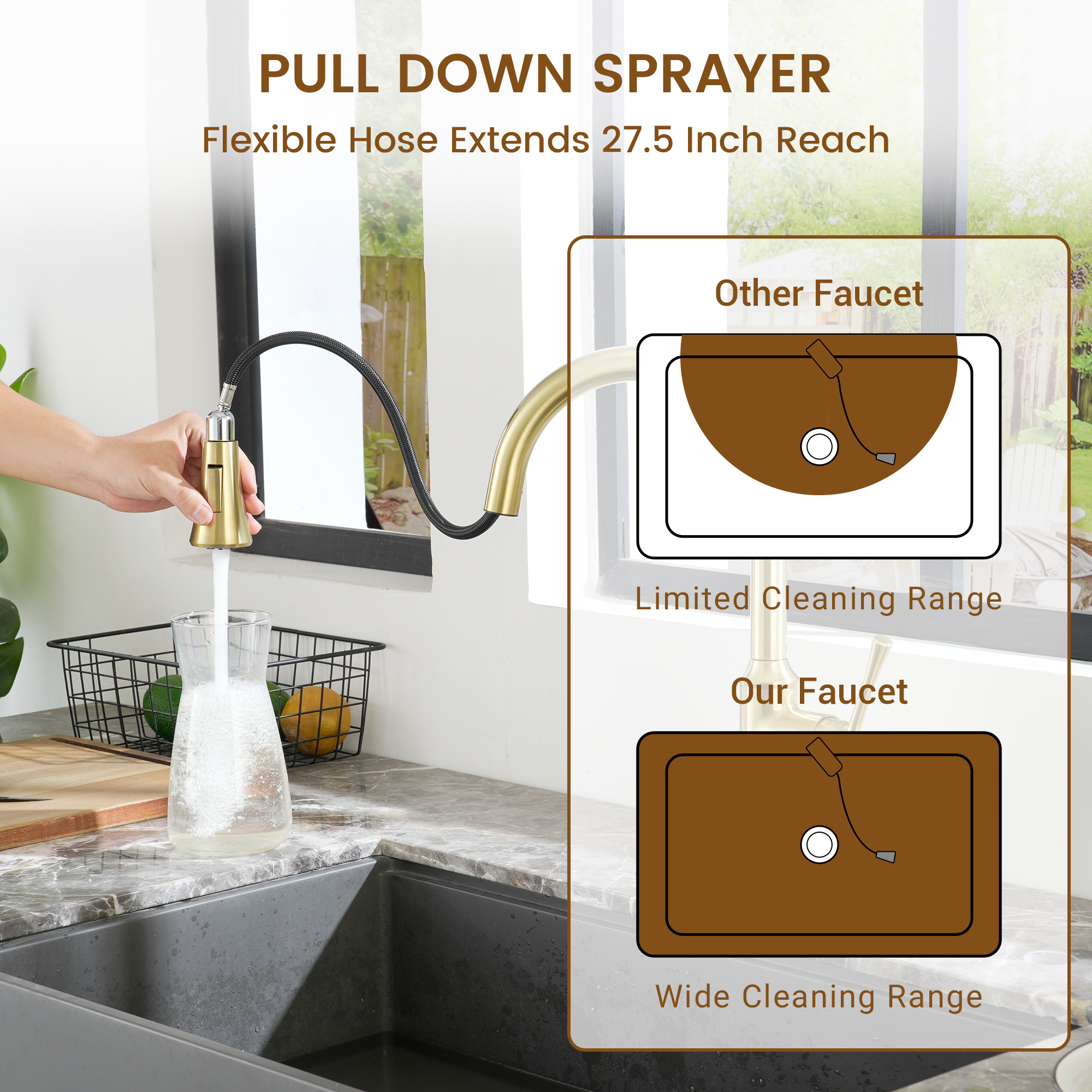 Smart Voice-Controlled Kitchen Faucet with Pull Down Sprayer and Touchless Technology