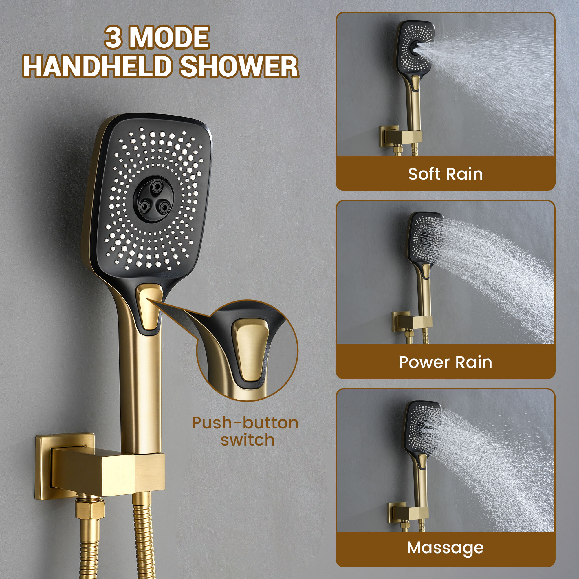 16-inch Wall-Mounted 4-Function Thermostatic Shower System with 3 Body Jets