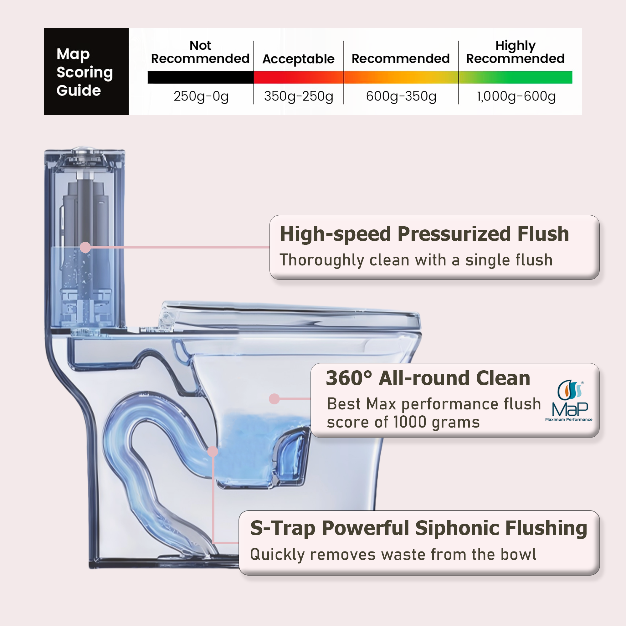 Dual-Flush 1.1/1.6 GPF Elongated One-Piece Toilet with Soft-Close Seat