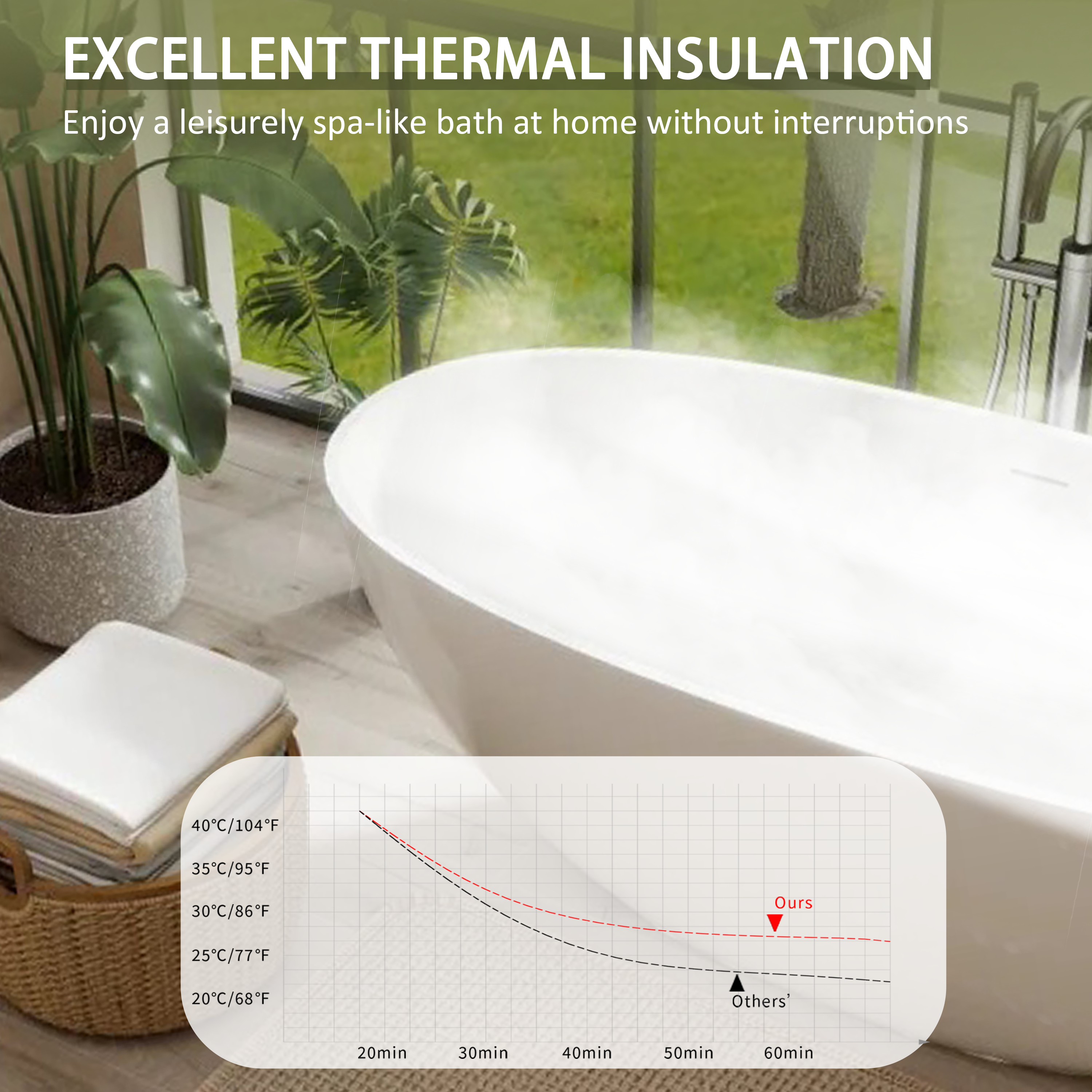 65" Oval Stone Resin Freestanding Soaking Tub with Ergonomic Design