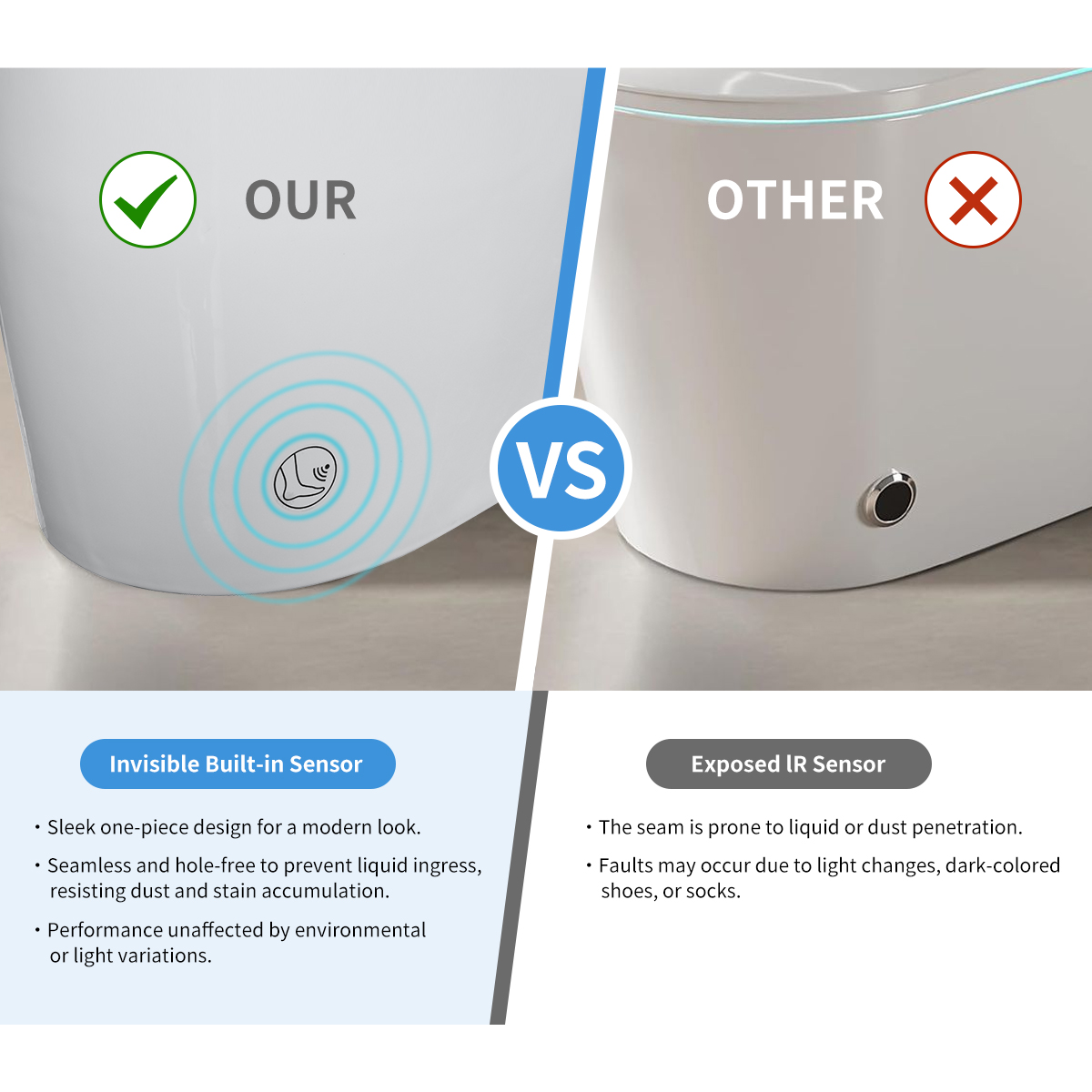 Advanced Tankless Smart Bidet Toilet with Air Bubble Wash & Night Light