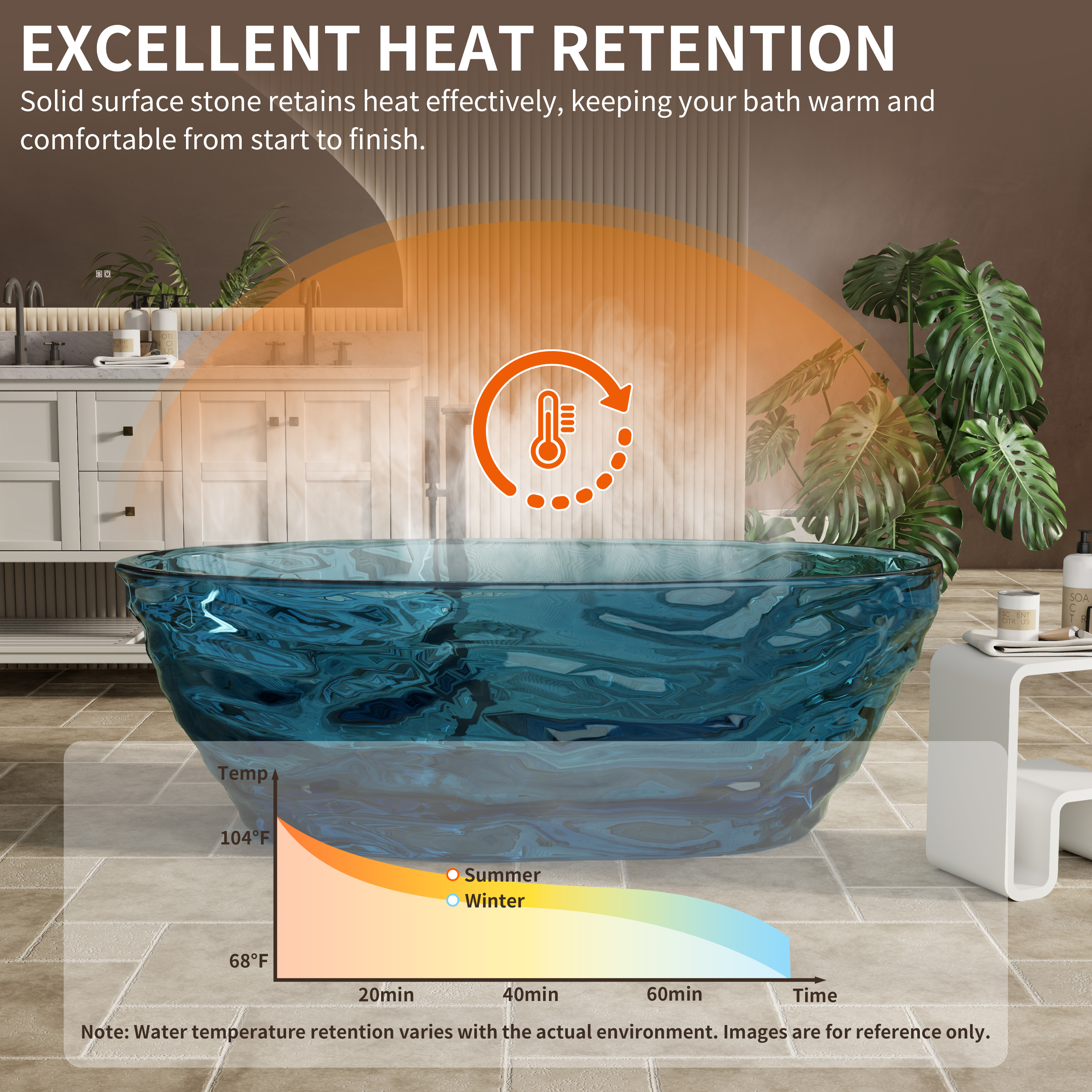 67" Contemporary Pure Resin Freestanding Soaking Bathtub with Wave Texture