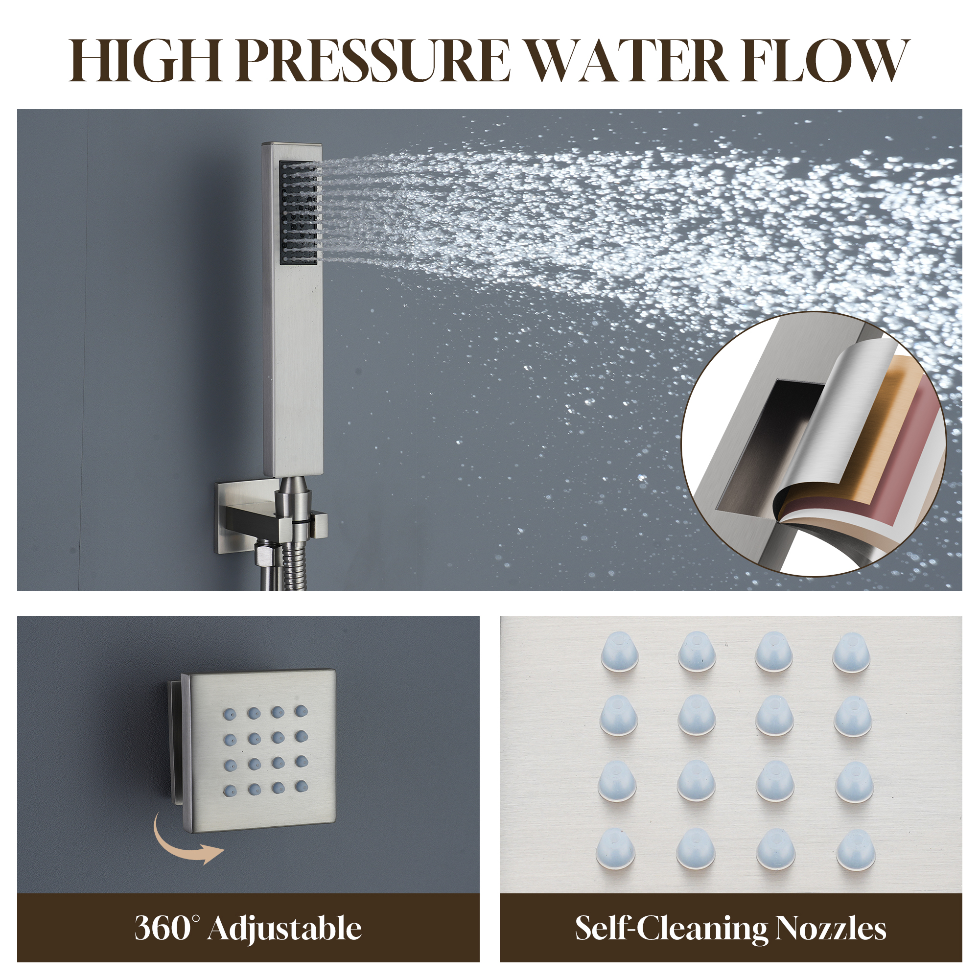 12" Thermostatic Complete Shower System with Rough-in Valve & 6 Body Jets