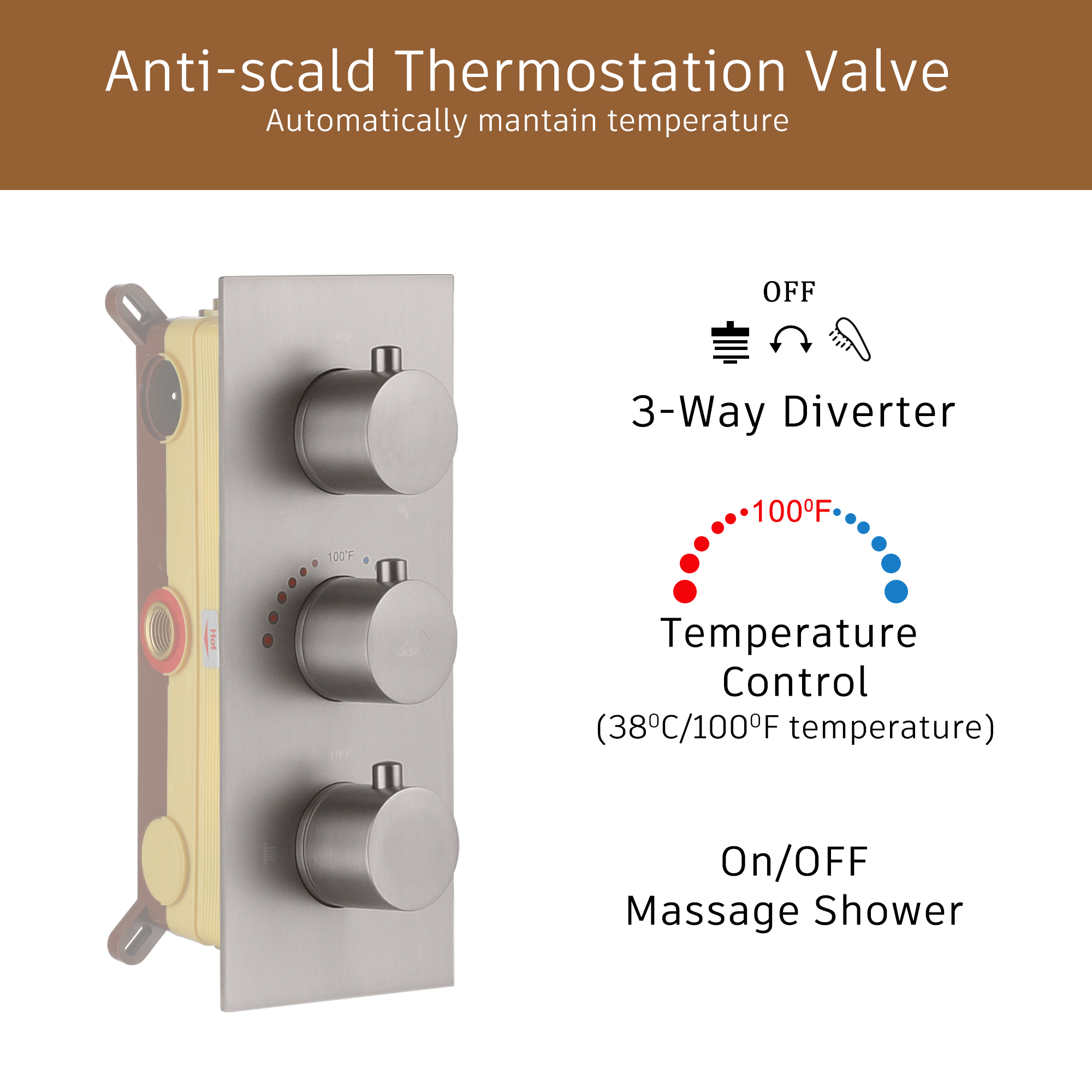 12" Thermostatic Complete Shower System with Rough-in Valve & 6 Body Jets