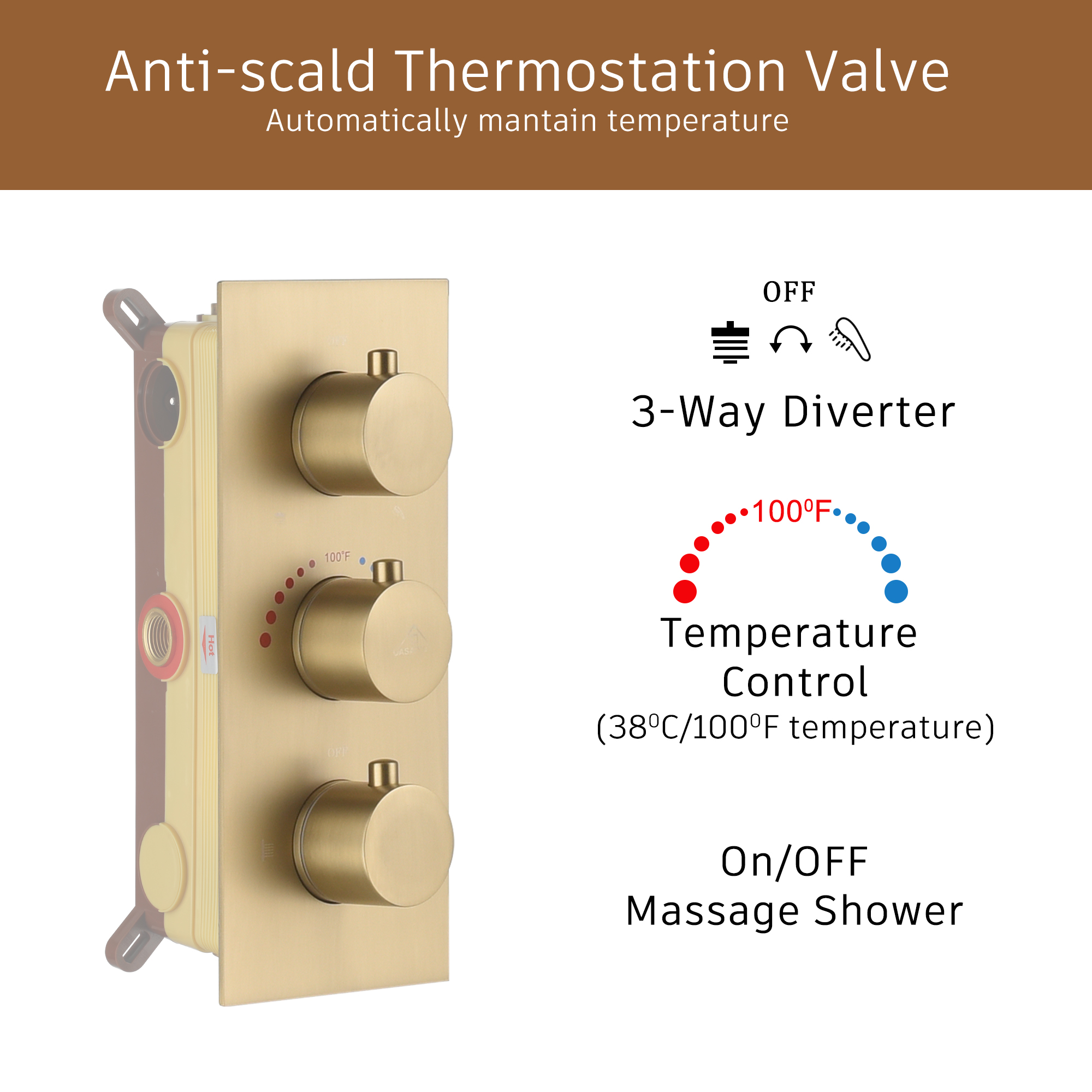 12" Thermostatic Complete Shower System with Rough-in Valve & 6 Body Jets