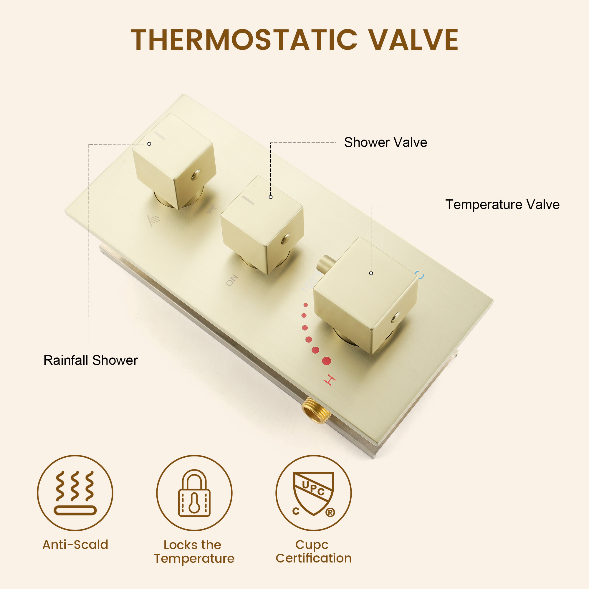 12-inch 4-Function Body Jet Shower System with Tub Spout & Slide Bar