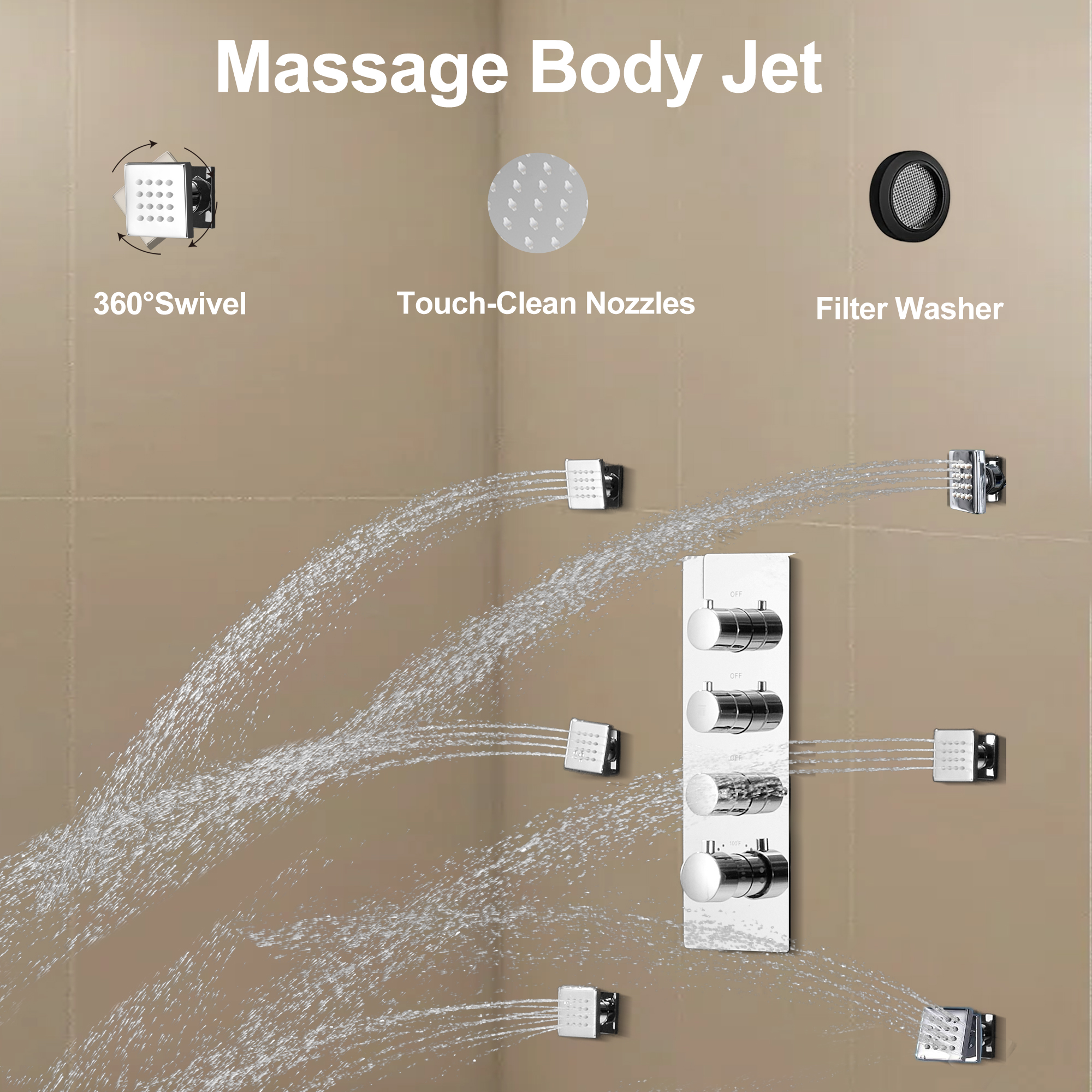 12" Thermostatic LED Shower System Wall-Mount Rain Showerhead with 6 Body Jets