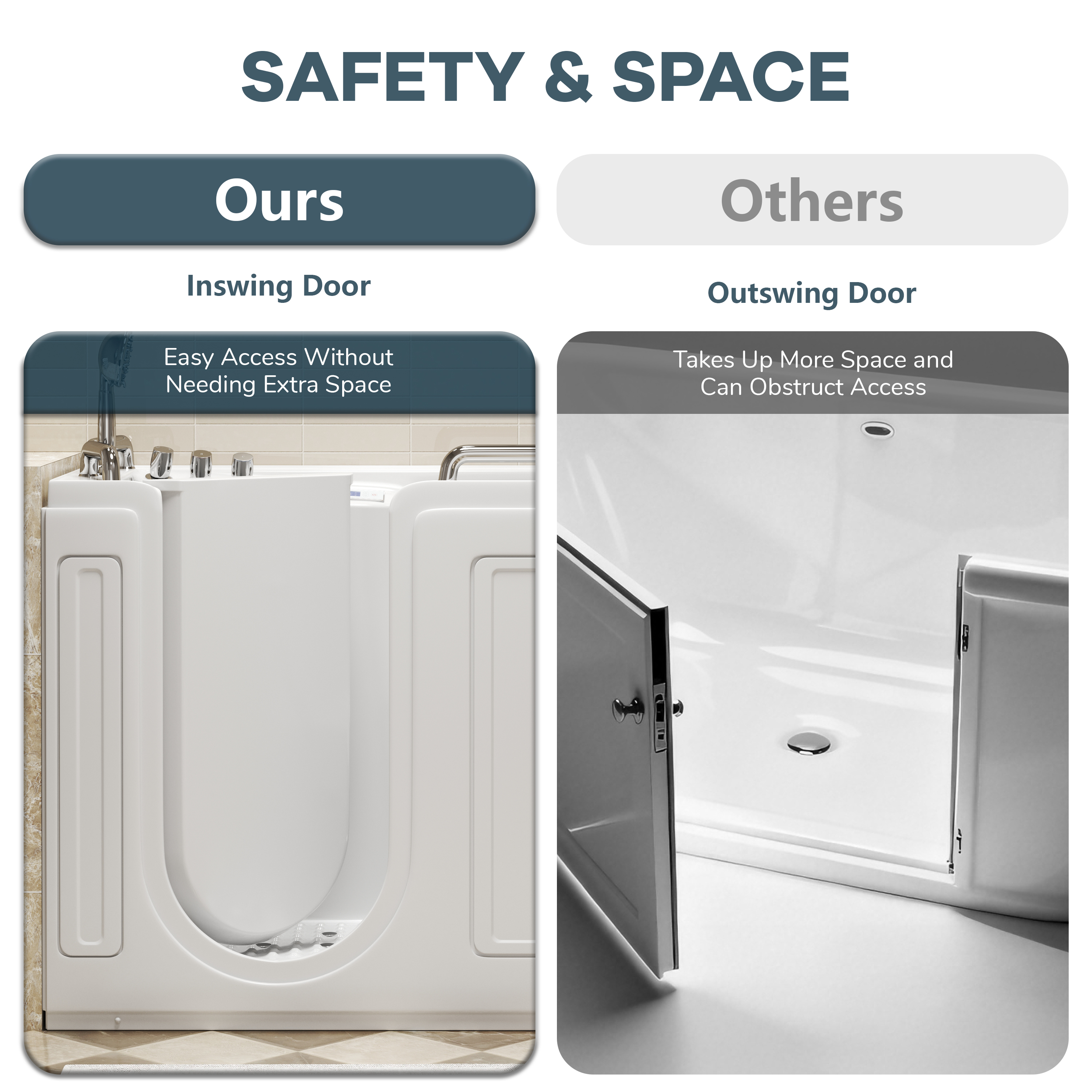 52" Walk-In Whirlpool Bathtub with Hydro-Air Massage, Heater & Ozone Sanitization