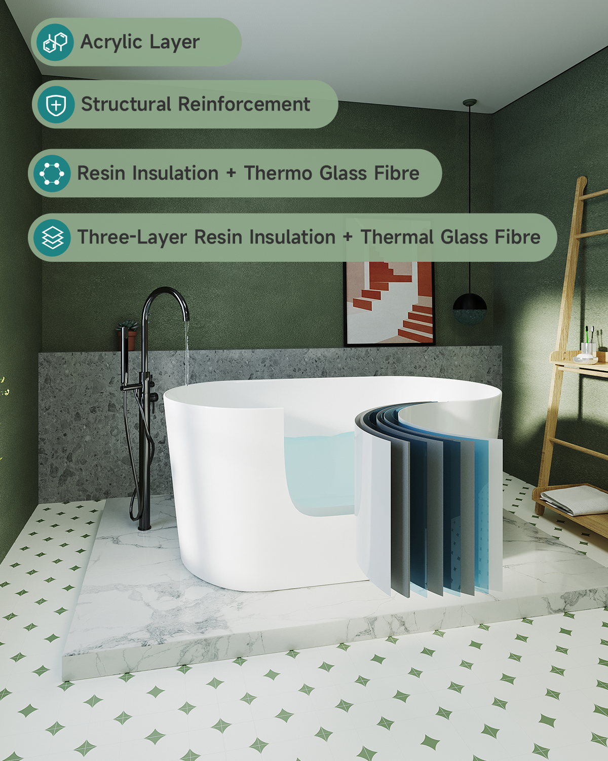 55" Acrylic Small  Freestanding Soaking Bathtub with cUPC Certified in Glossy White