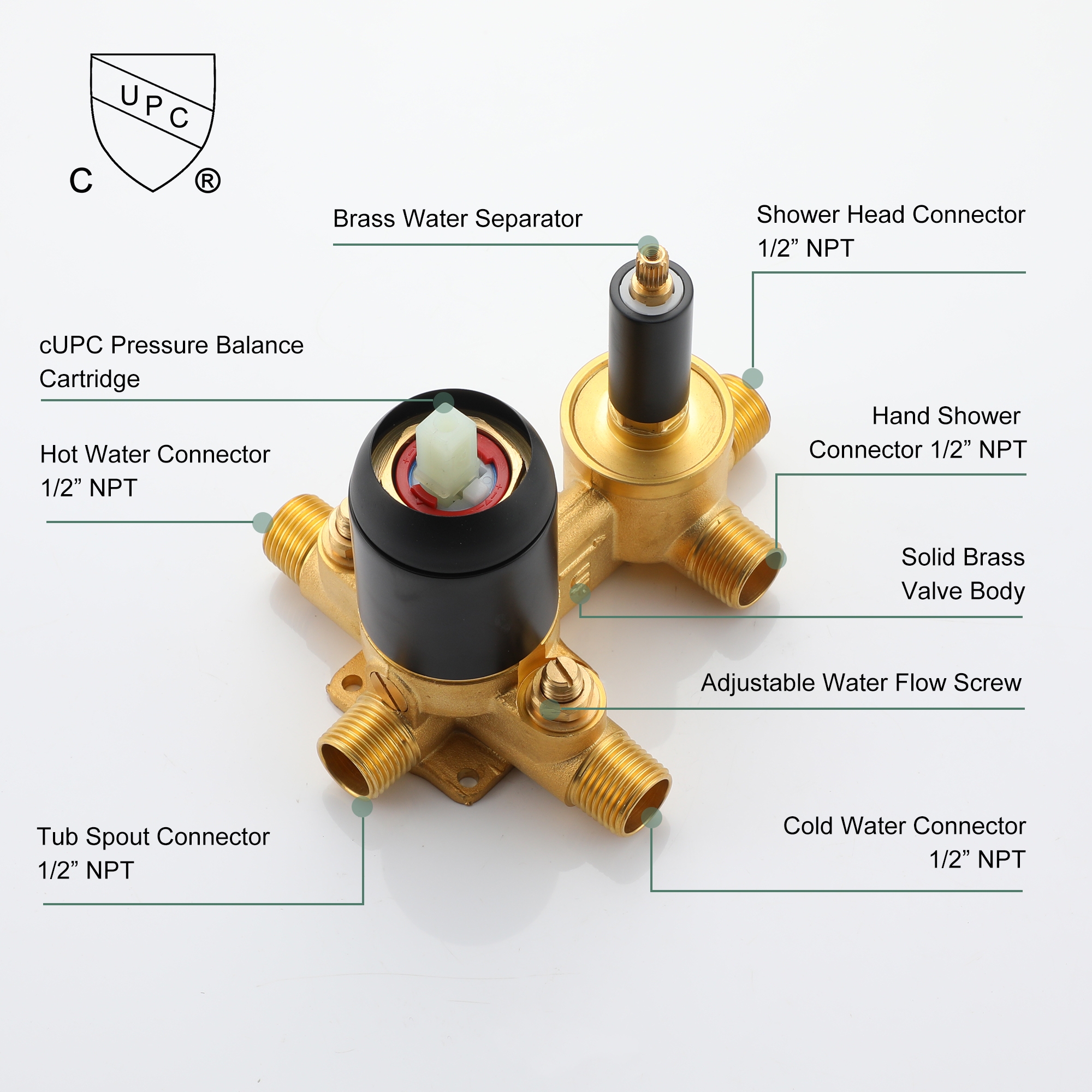 10-inch/12inch Rain Shower System With Handeld & Tub Spout