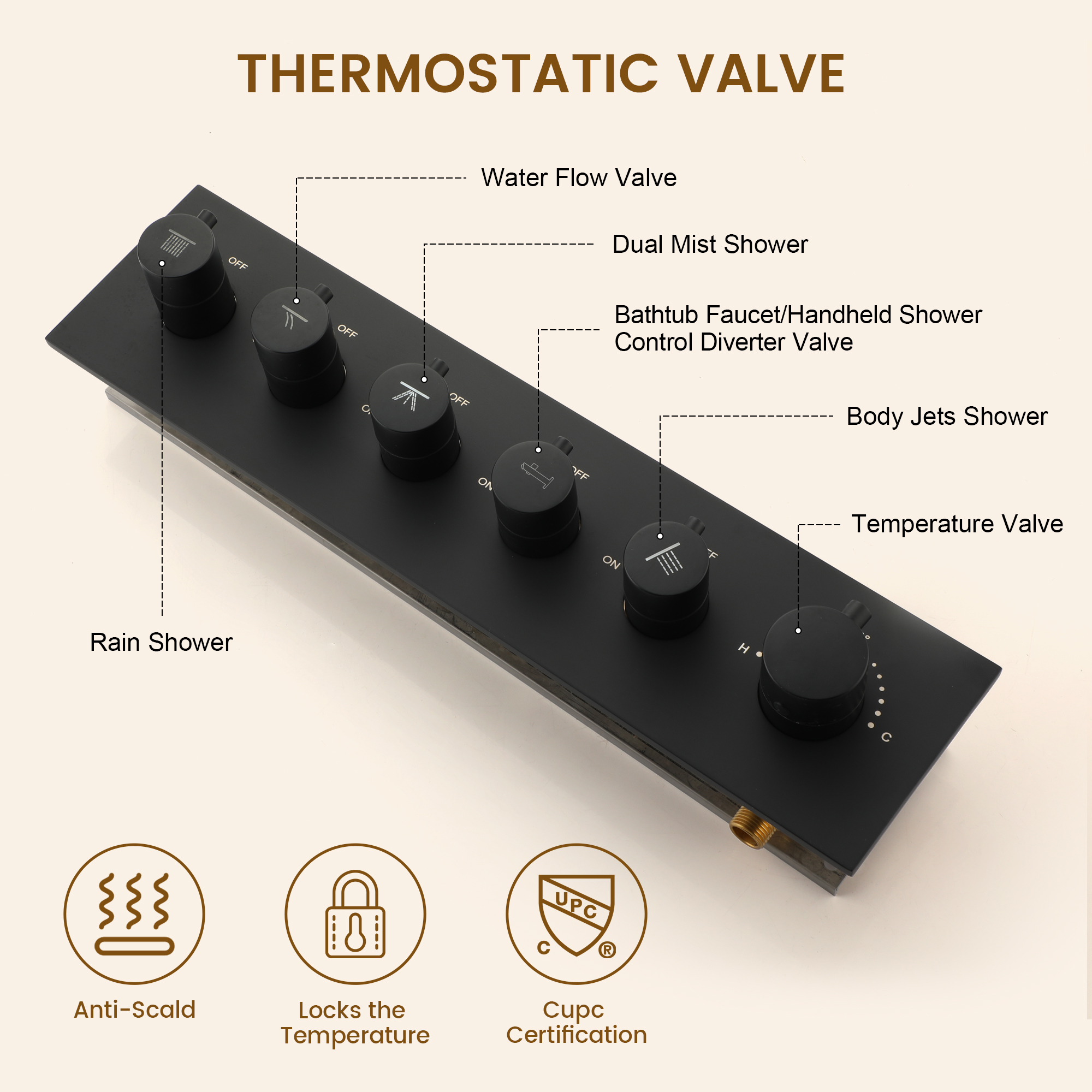 32*24-inch Luxury Shower System with Body Jets & LED Lights