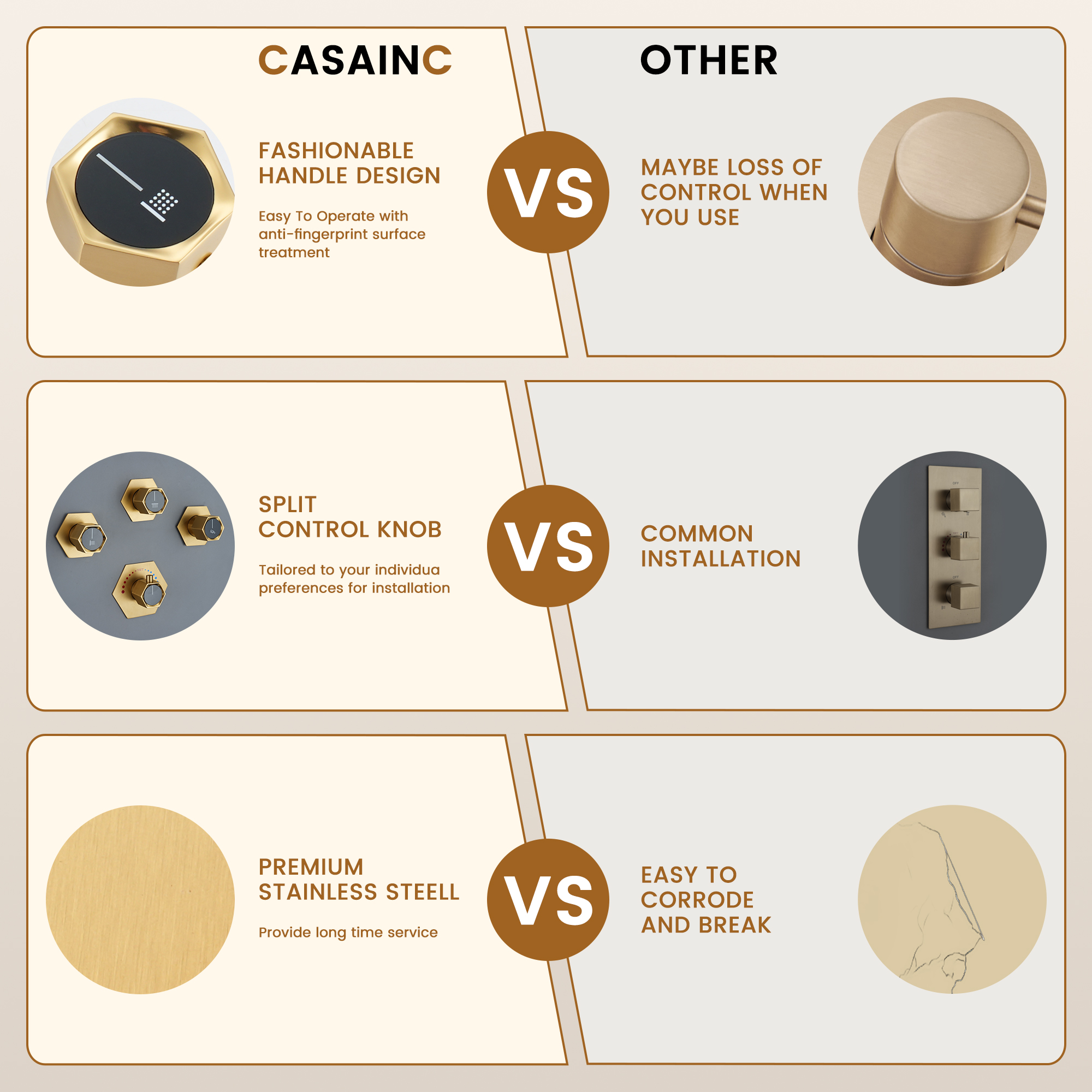 Ceiling Mount 3 Function Thermostatic Shower System with Rainfall Massage Jets