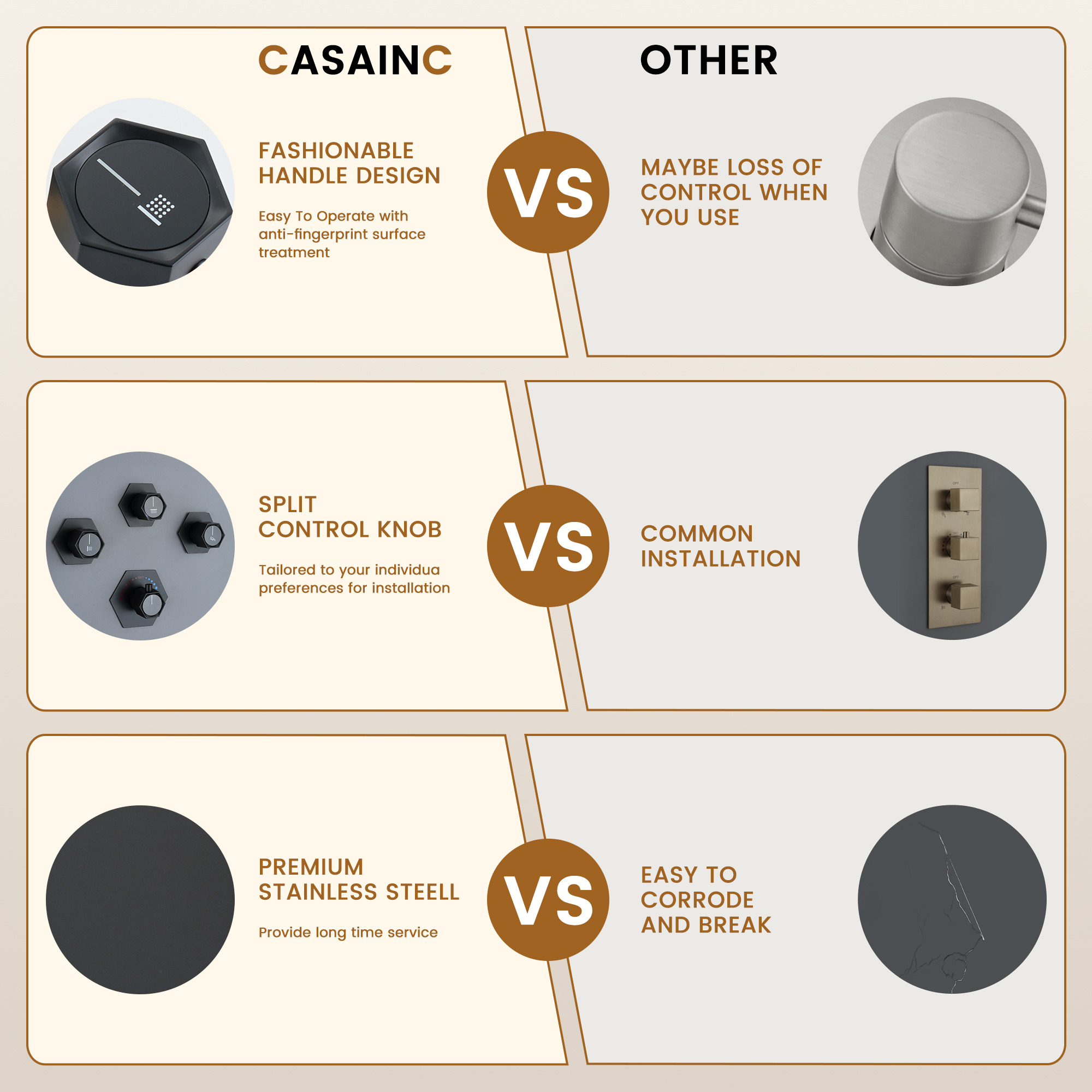 Ceiling Mount 3 Function Thermostatic Shower System with Rainfall Massage Jets