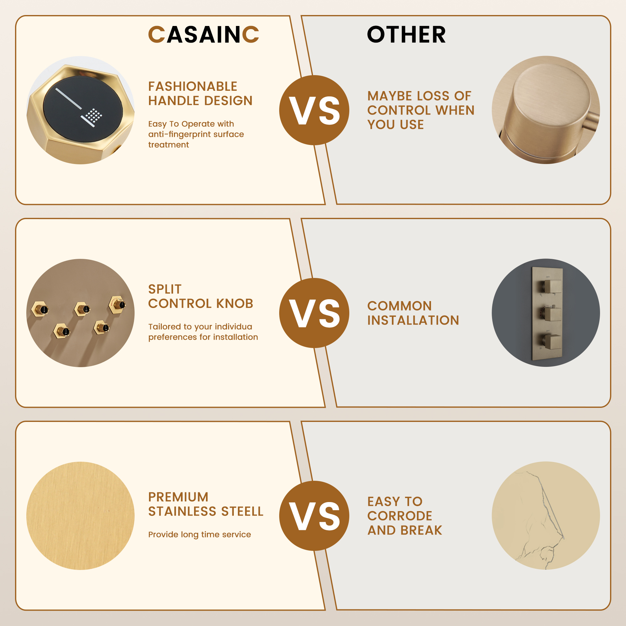 12" Dual Shower Head System with with 360° Side Sprays & Shelving Shower Holder