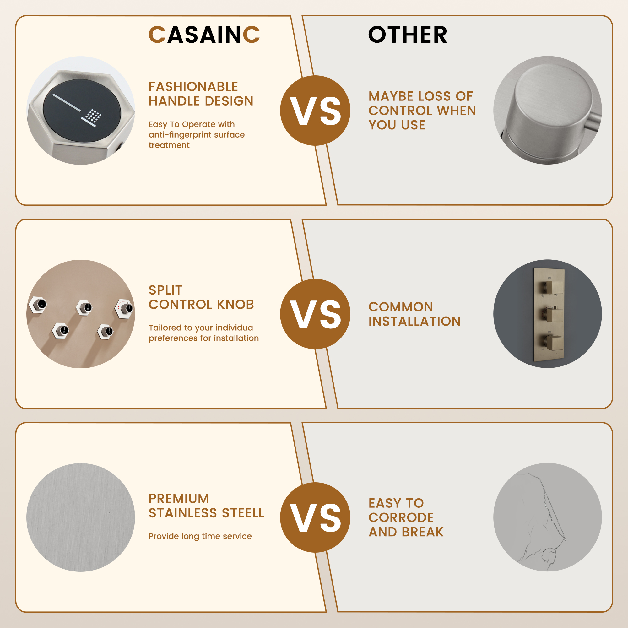 12" Dual Shower Head System with with 360° Side Sprays & Shelving Shower Holder