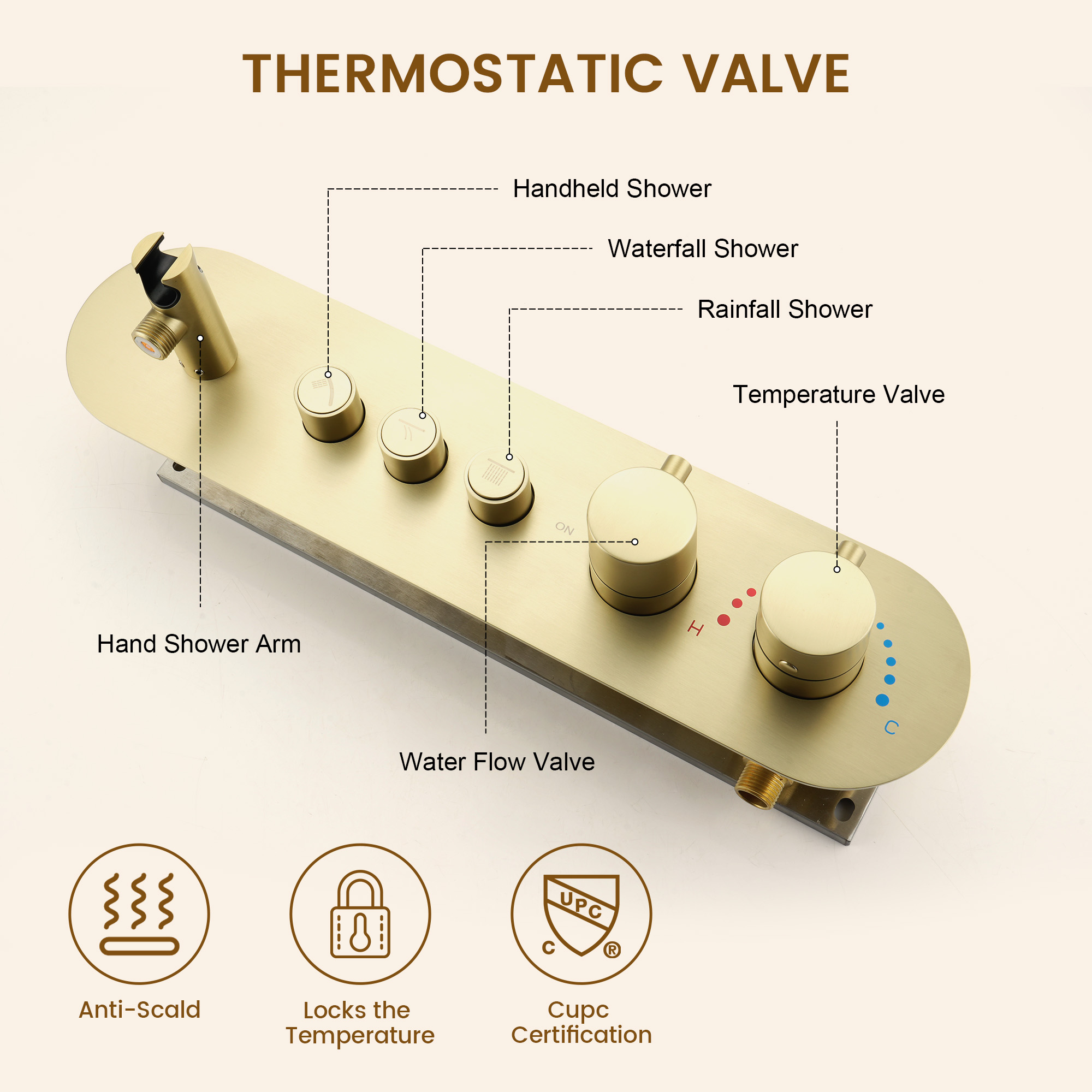 16-inch Wall-Mounted Thermostatic Shower System with Hand Shower