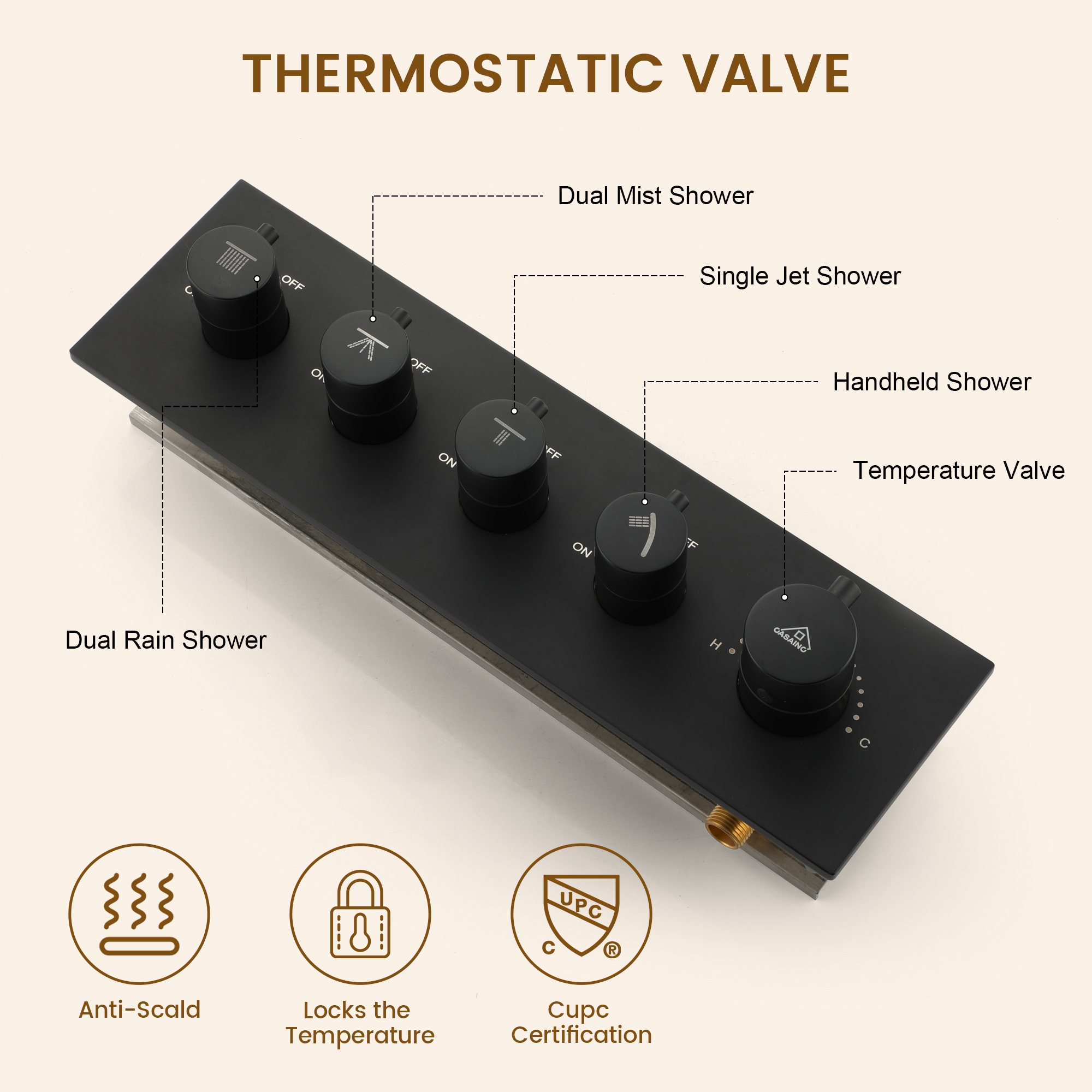 28*15 inch 4-Function Thermostatic Shower System with LED Lights & Bluetooth