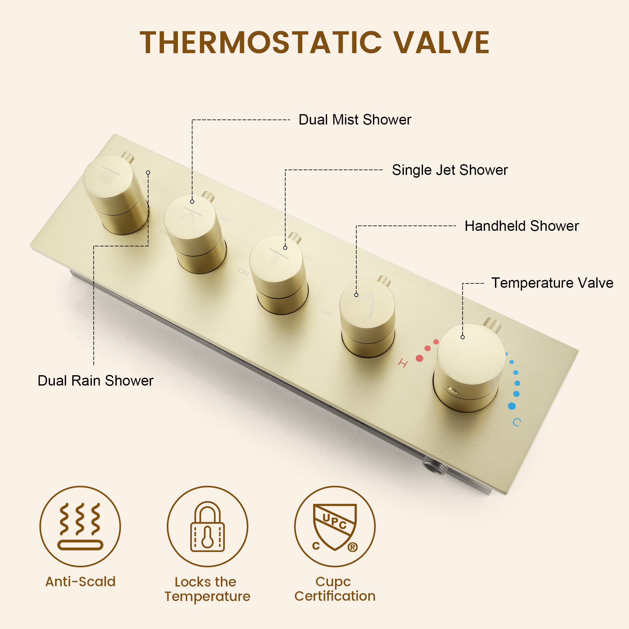 28*15 inch 4-Function Thermostatic Shower System with LED Lights & Bluetooth
