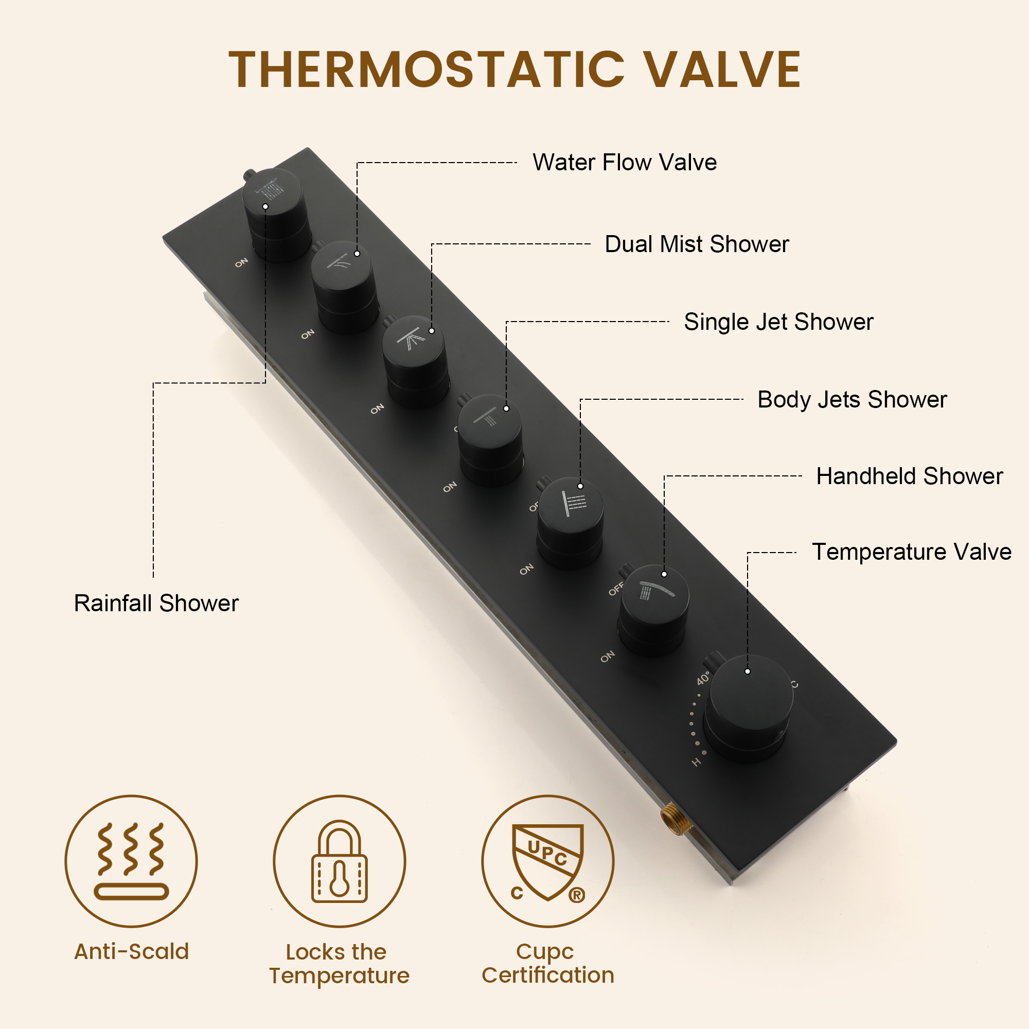 35*12 inch 6-Function Luxury Shower System with Body Jets & Bluetooth