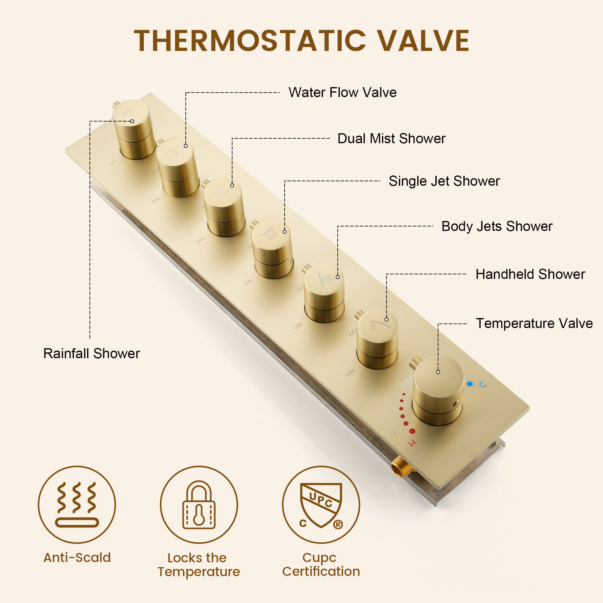 35*12 inch 6-Function Luxury Shower System with Body Jets & Bluetooth