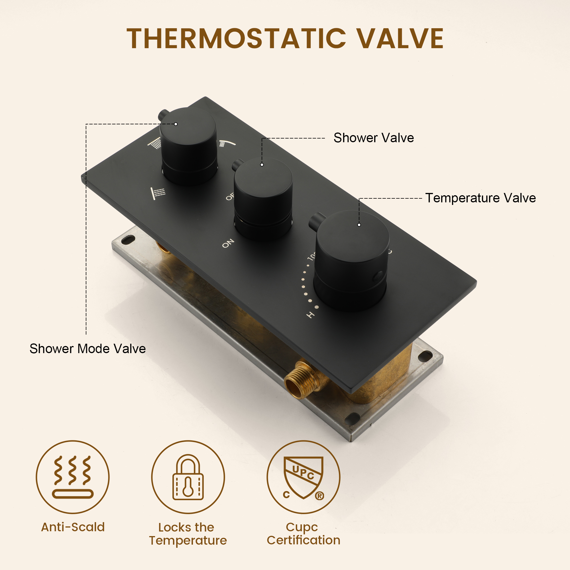 12-inch 3-Function Thermostatic Rain Shower System with Body Jets & Slide Bar