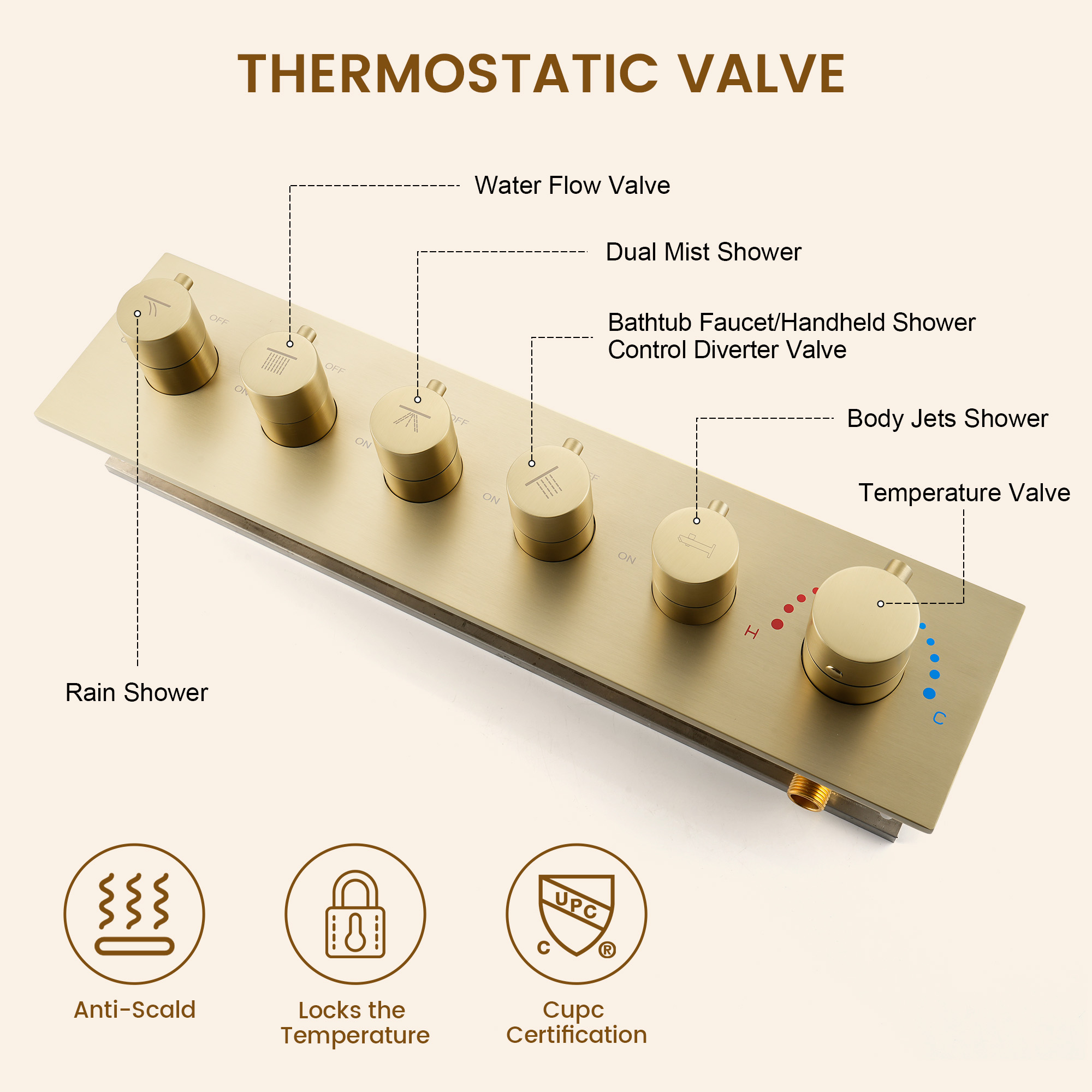 32*24-inch Luxury Shower System with Body Jets & LED Lights