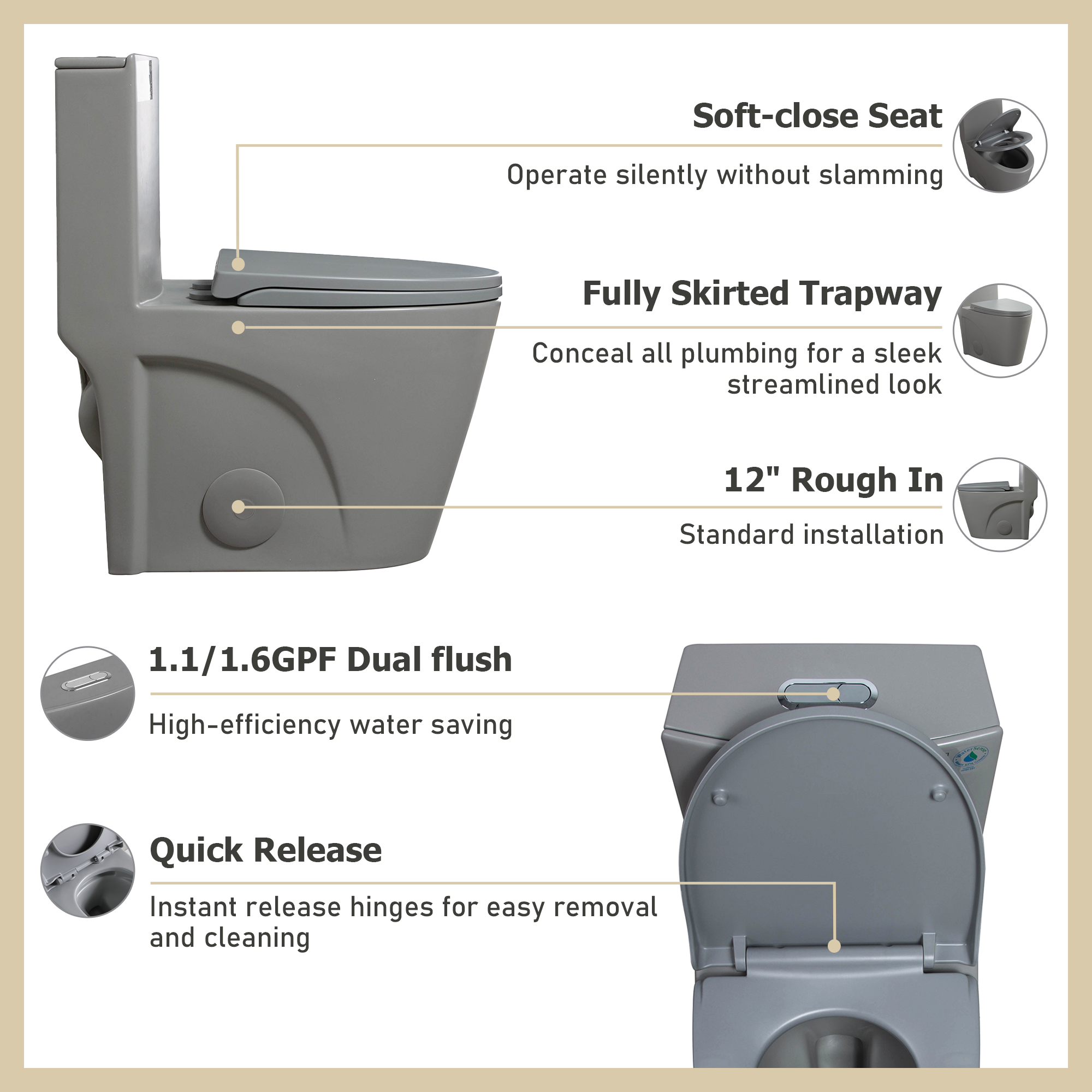 Dual-Flush 1.1/1.6 GPF Elongated One-Piece Toilet with Soft-Close Seat