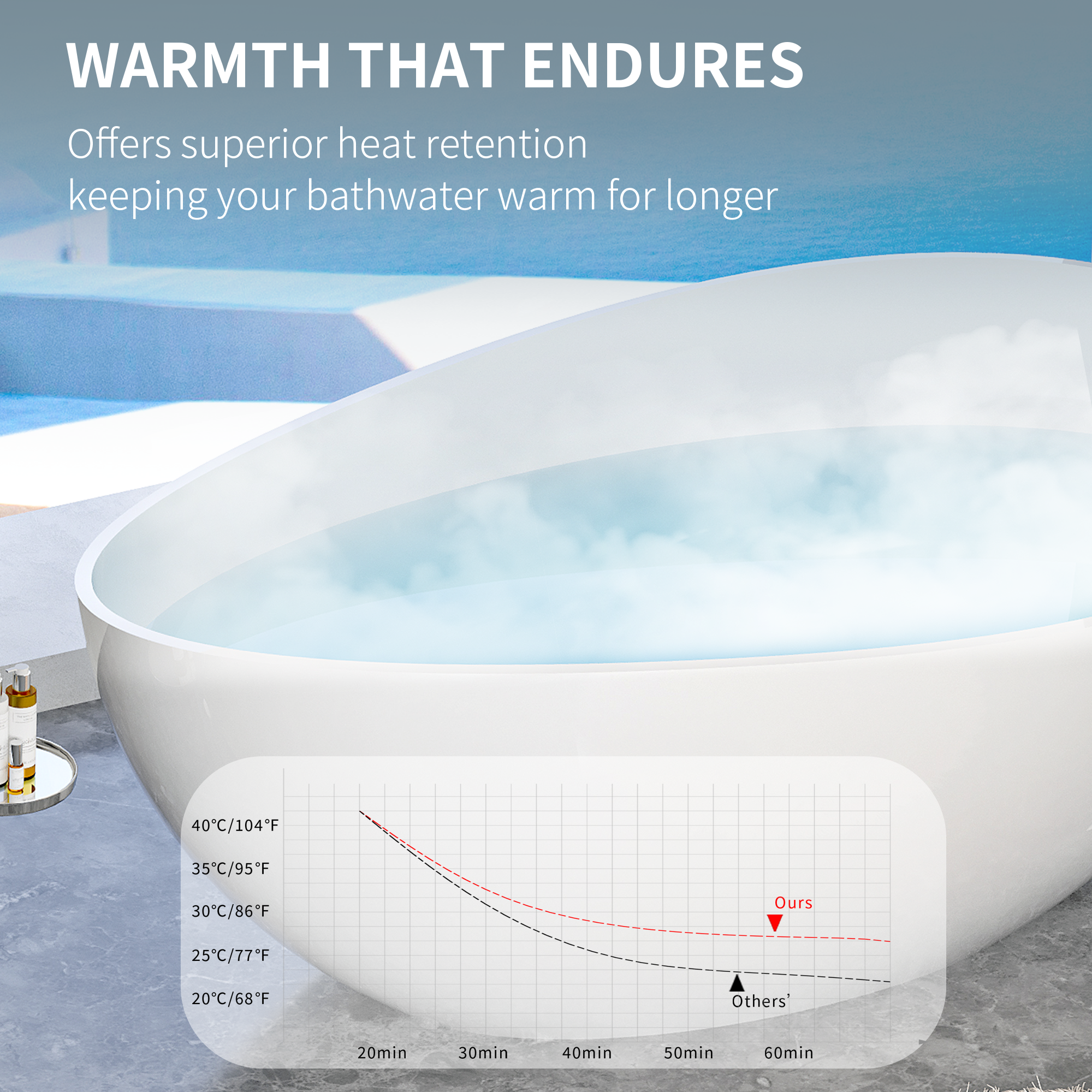 63" Unique Shaped Solid Surface Freestanding Bathtub with Warm-Touch Insulation