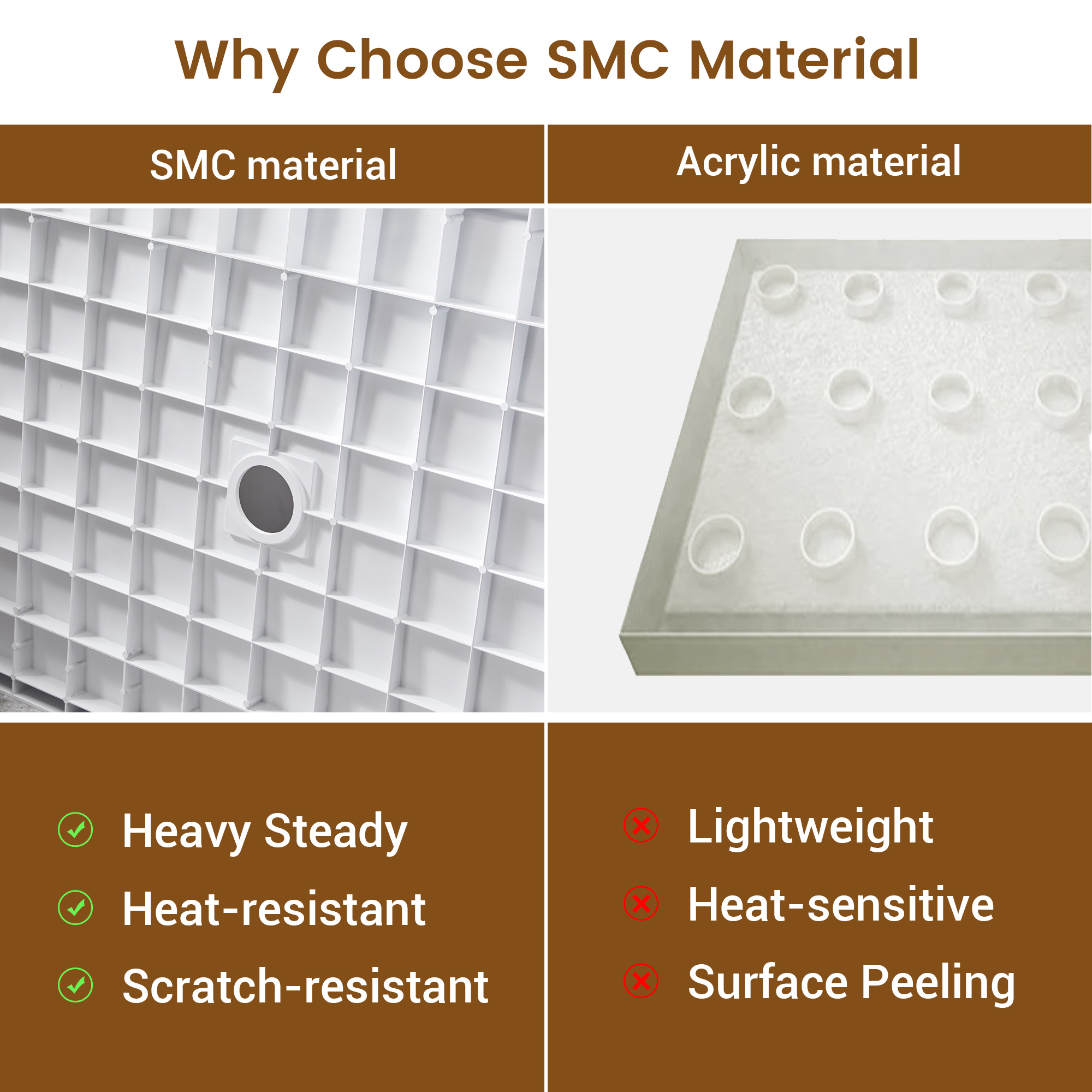 Rectangle Solid Surface White Shower Pan Base with Center Drain