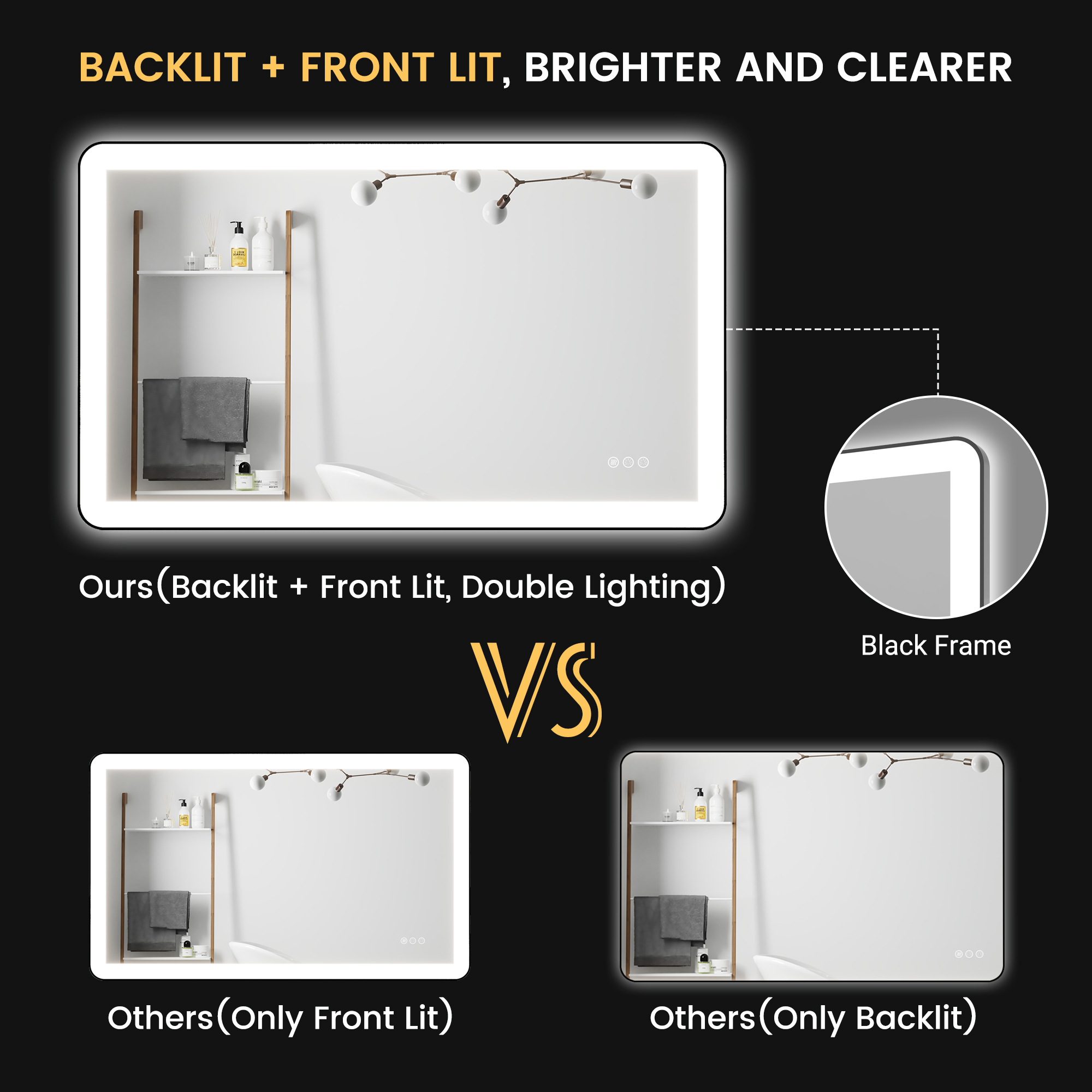 Anti-Fog LED Bathroom Mirror with Aluminum Frame