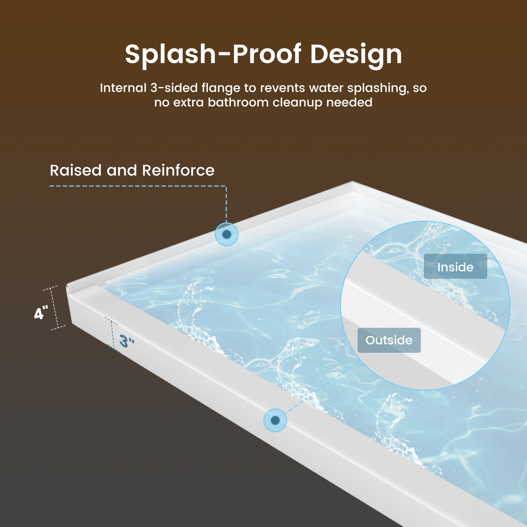 Rectangle SMC White Shower Pan Base with Center Drain
