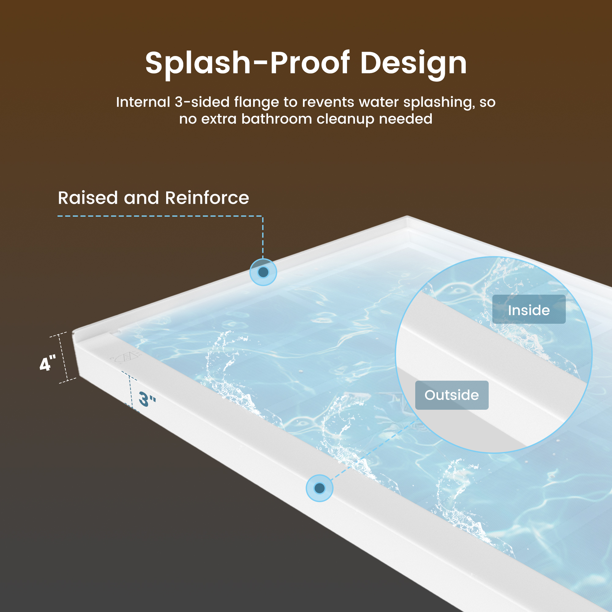 60"x36" White SMC Rectangle Single Threshold Shower Pan Base
