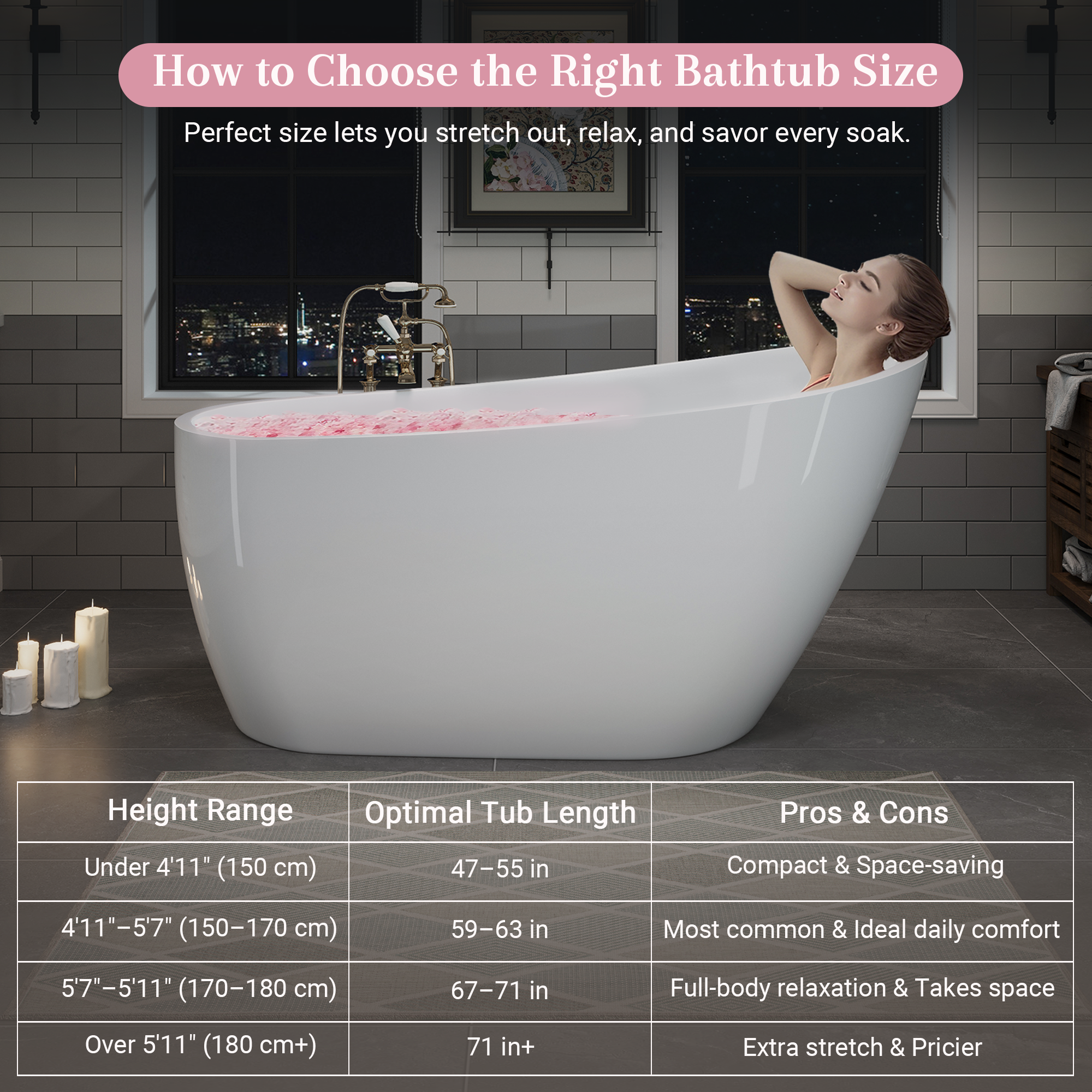 59" Glossy White Acrylic Freestanding Soaking Bathtub with Pop-Up Drain and Integrated Overflow
