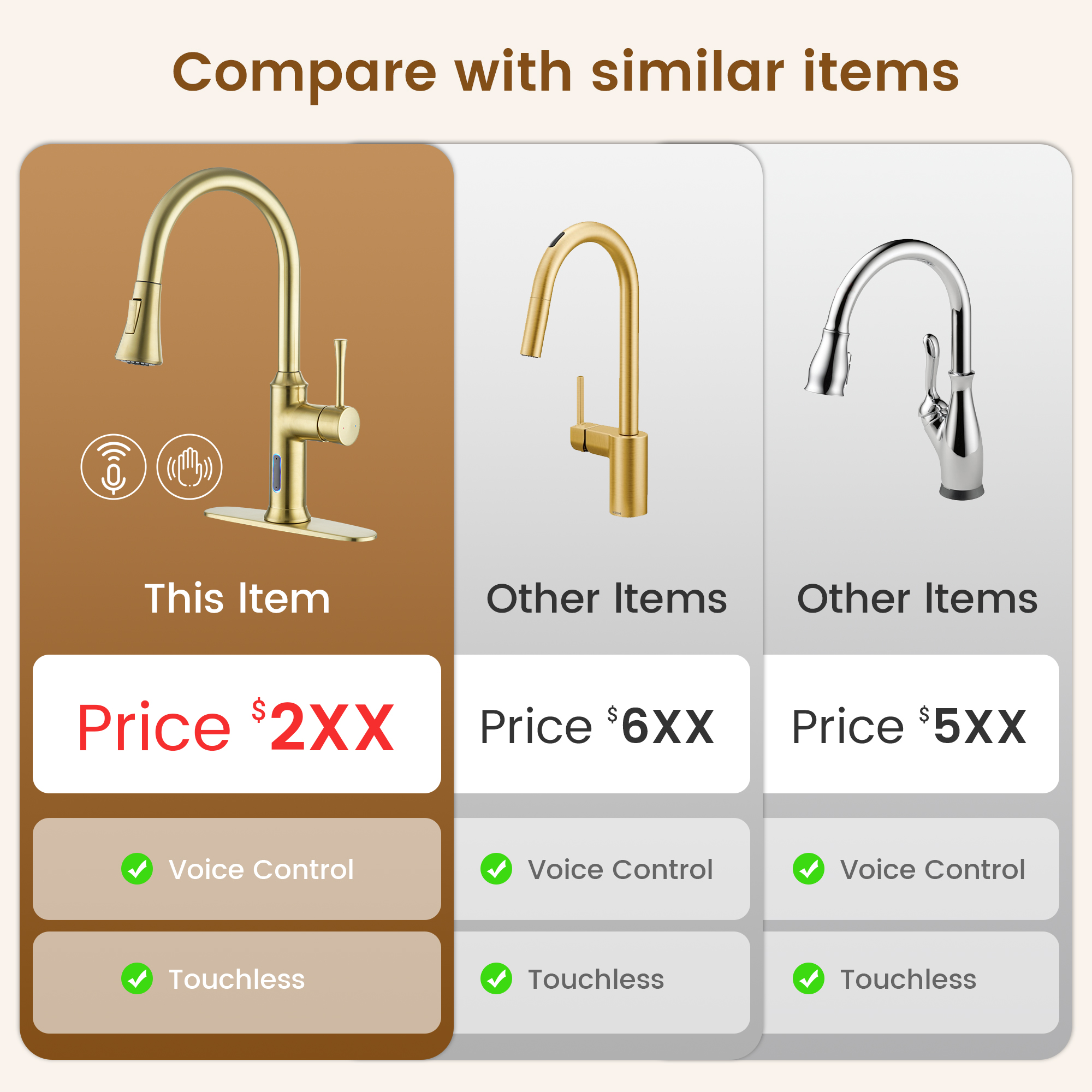 Smart Voice-Controlled Kitchen Faucet with Pull Down Sprayer and Touchless Technology