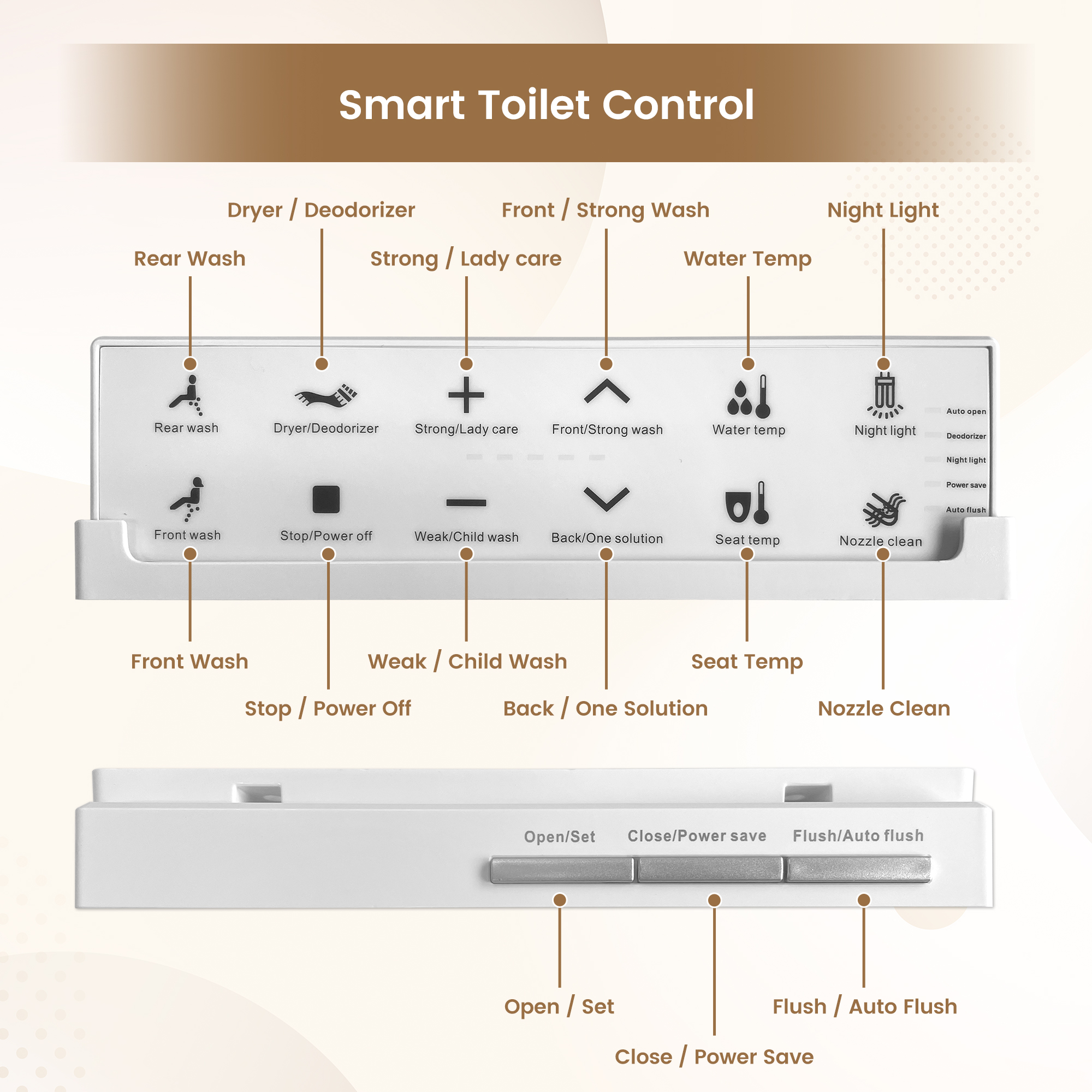 Elongated White Ceramic Tankless Smart Bidet Toilet with Remote Control